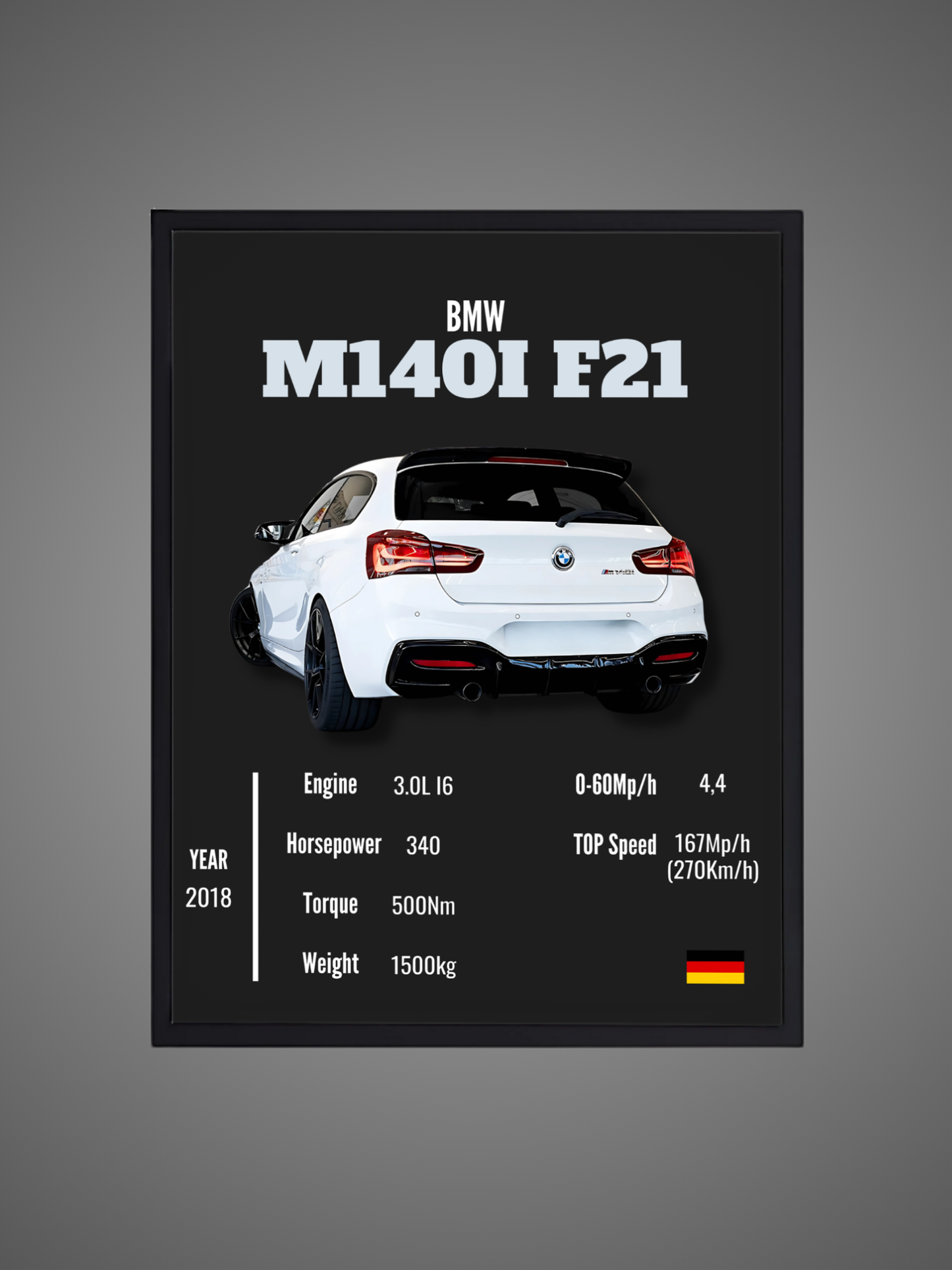 BMW M140I F21 - Wall Poster