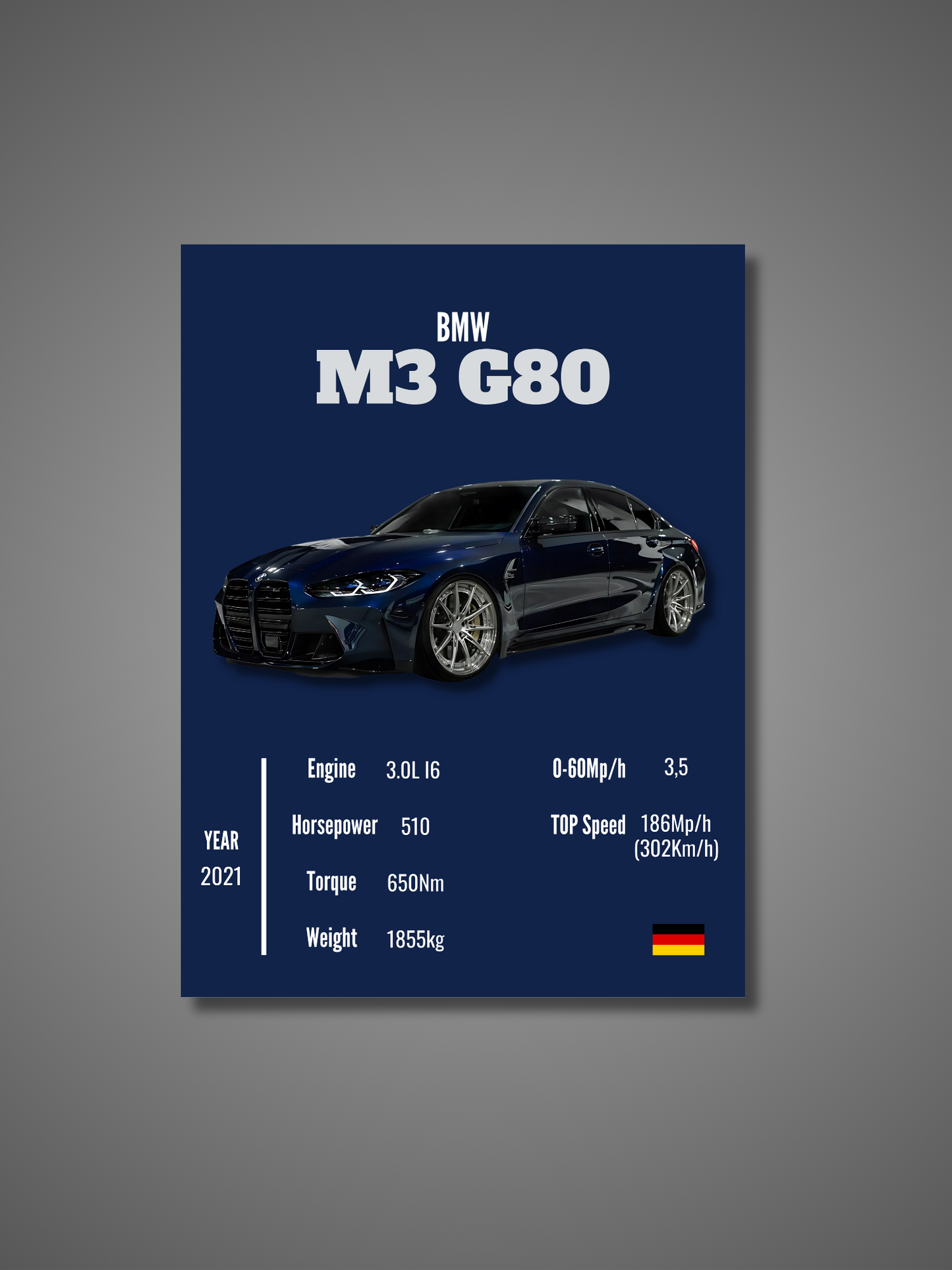 BMW M3 G80 (Competition) - Wall Poster