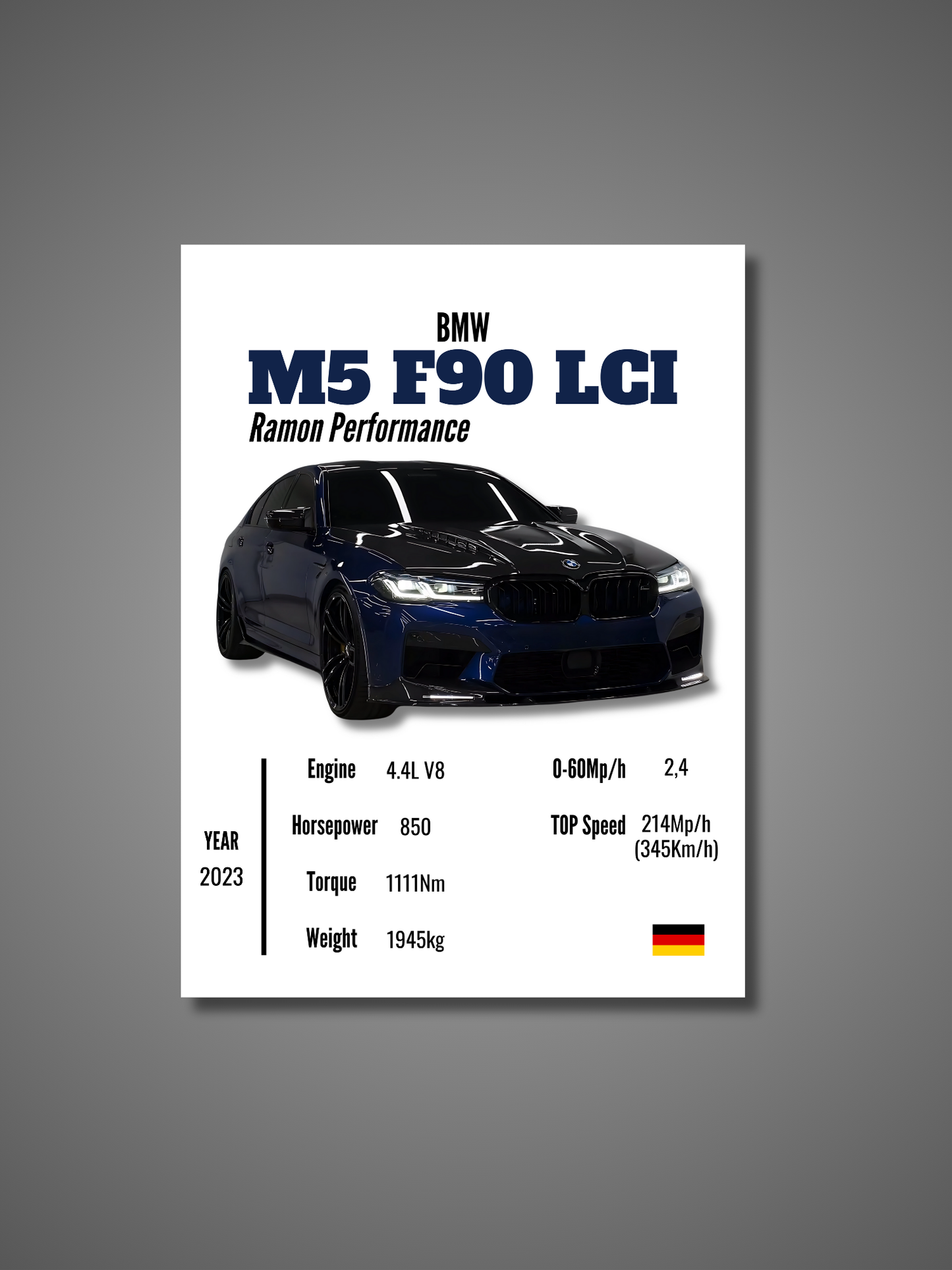 BMW M5 F90 LCI (Ramon Performance) - Wall poster
