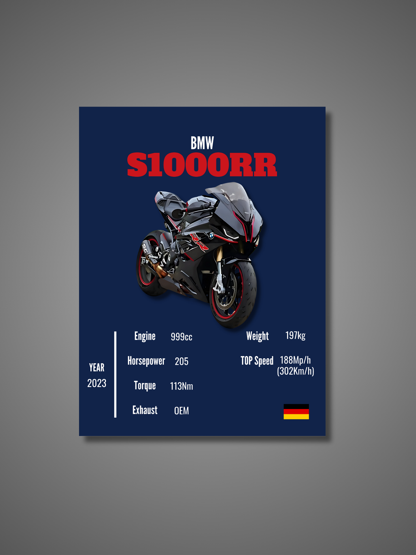 BMW S1000RR - Wall Poster