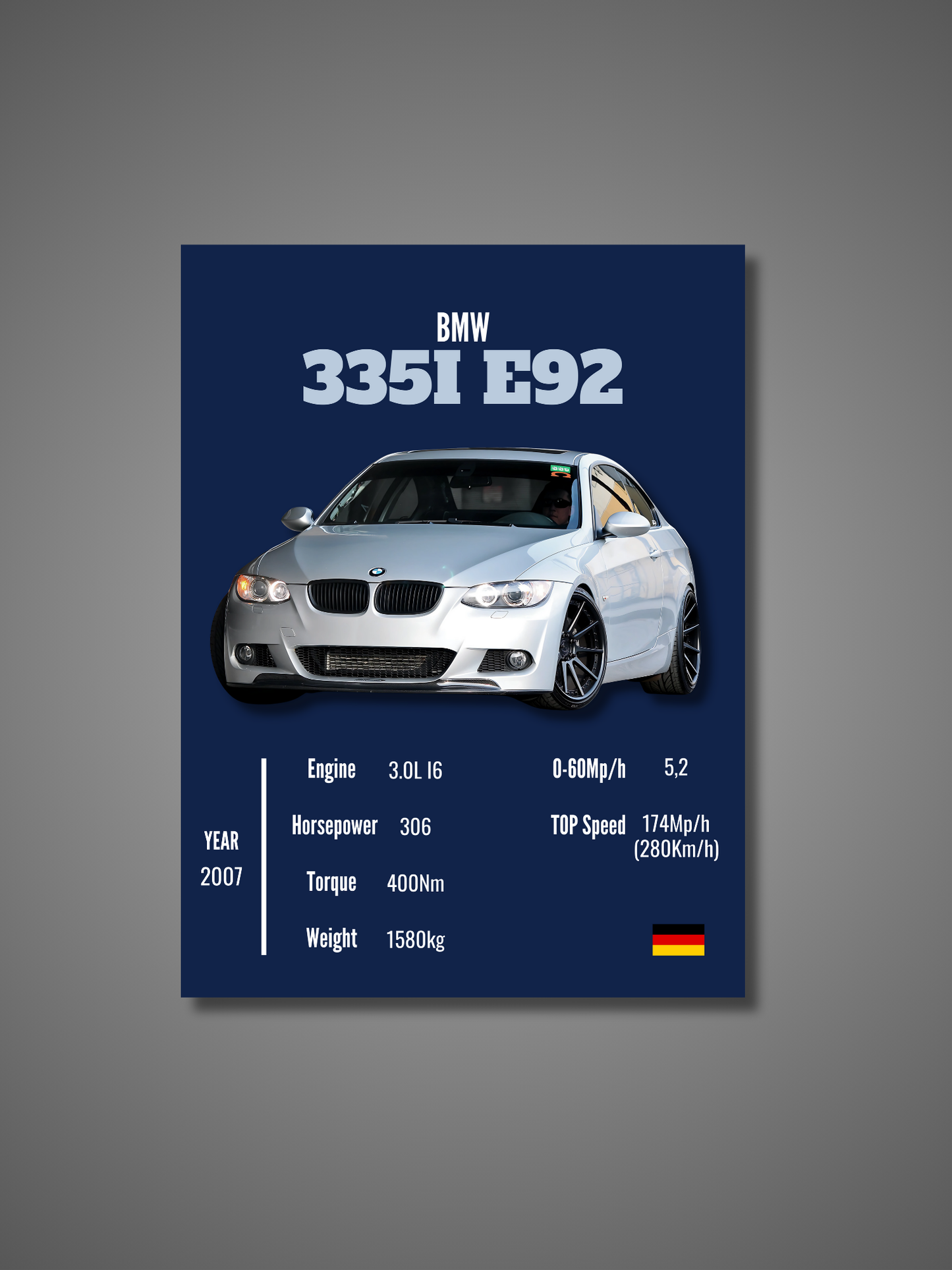 BMW 335I E92 - Wall Poster