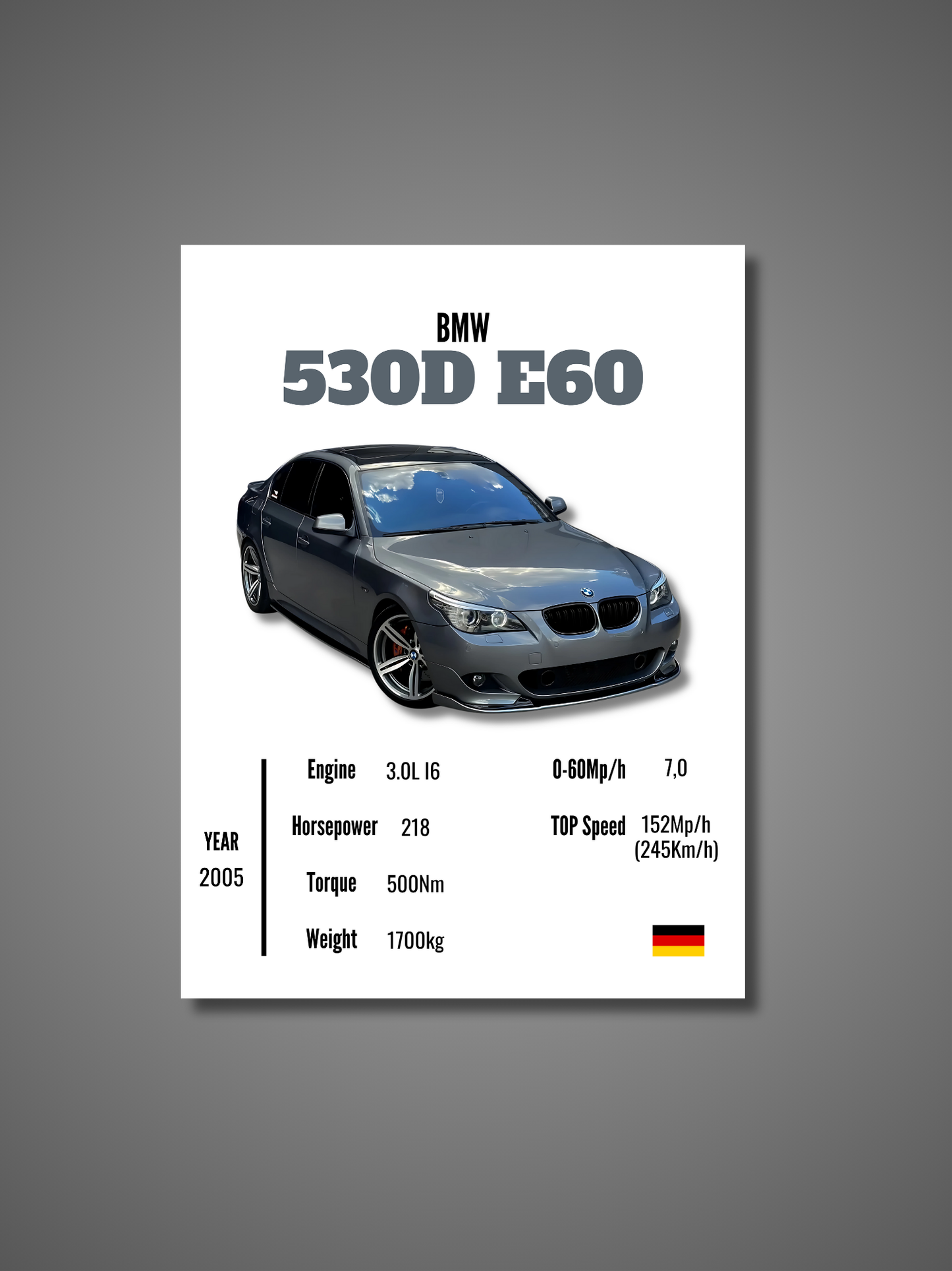 BMW 530D E60 - Wall Poster