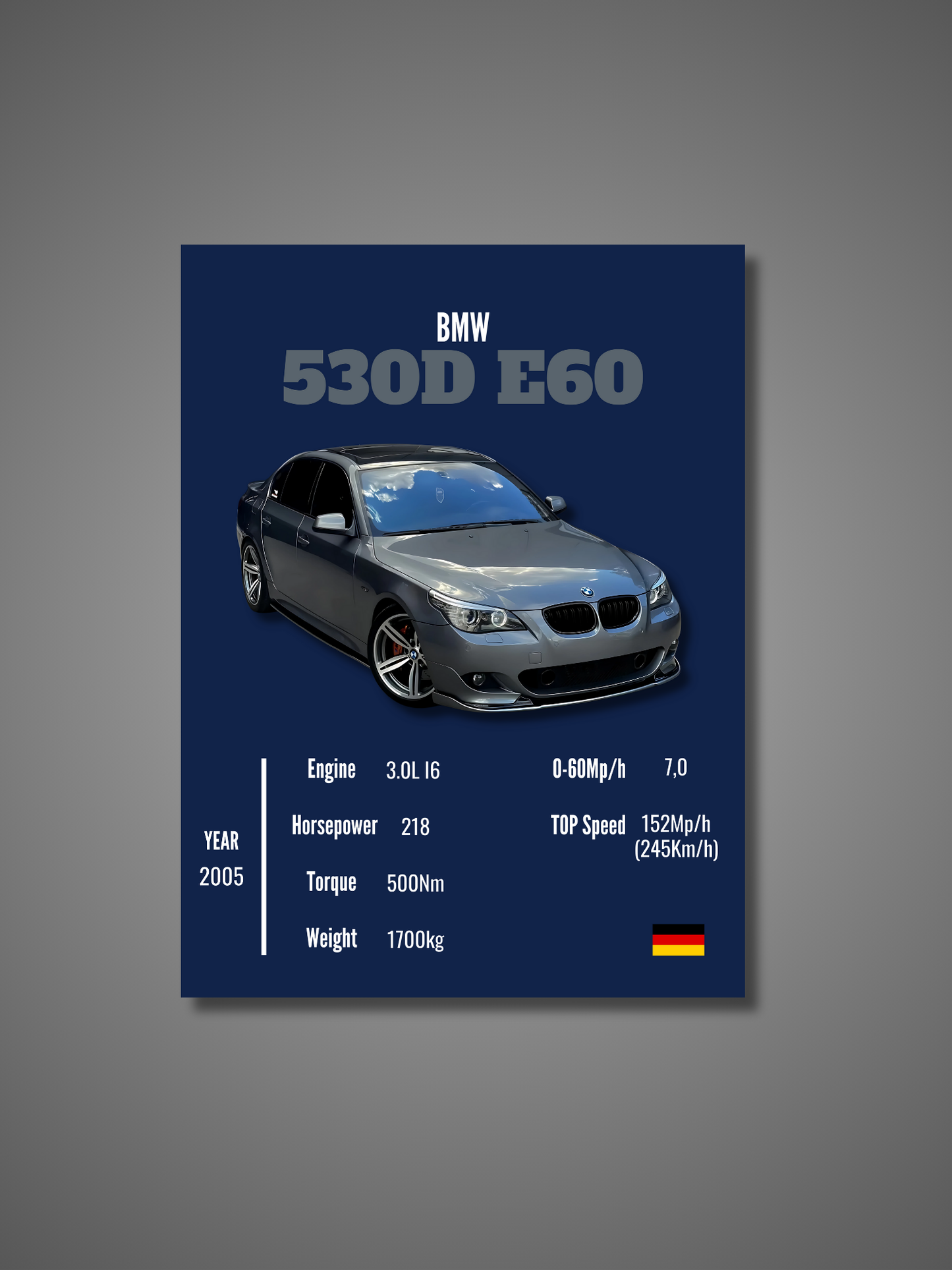 BMW 530D E60 - Wall Poster
