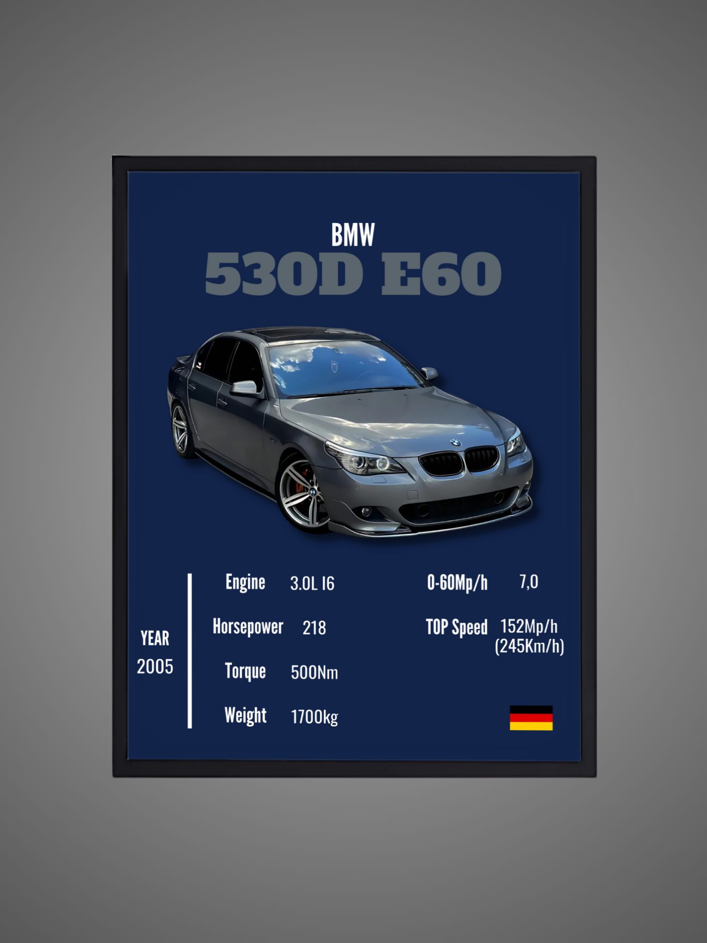 BMW 530D E60 - Wall Poster