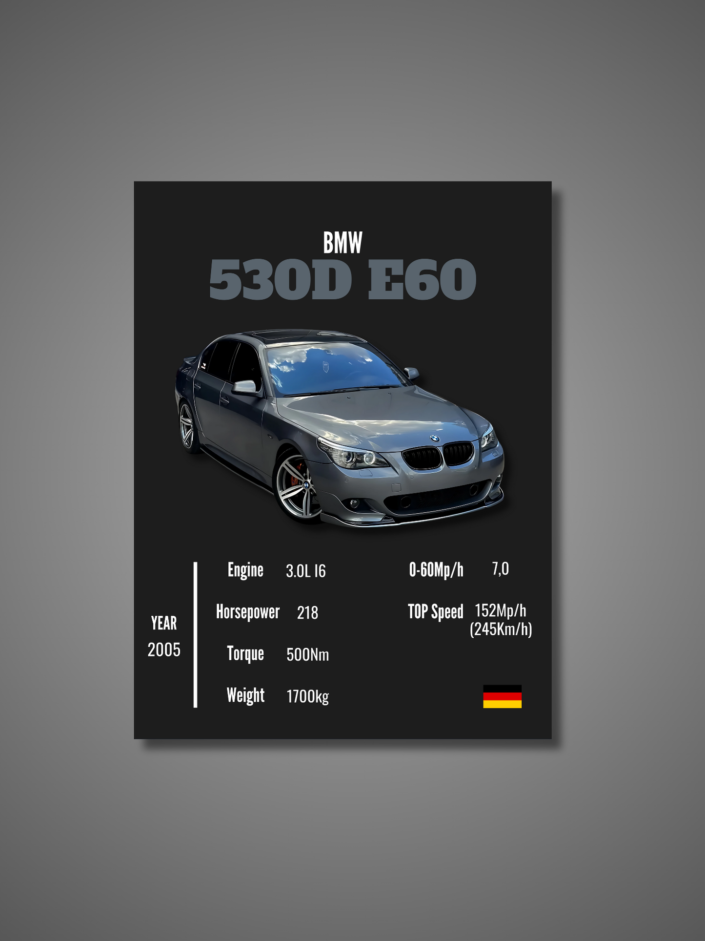 BMW 530D E60 - Wall Poster