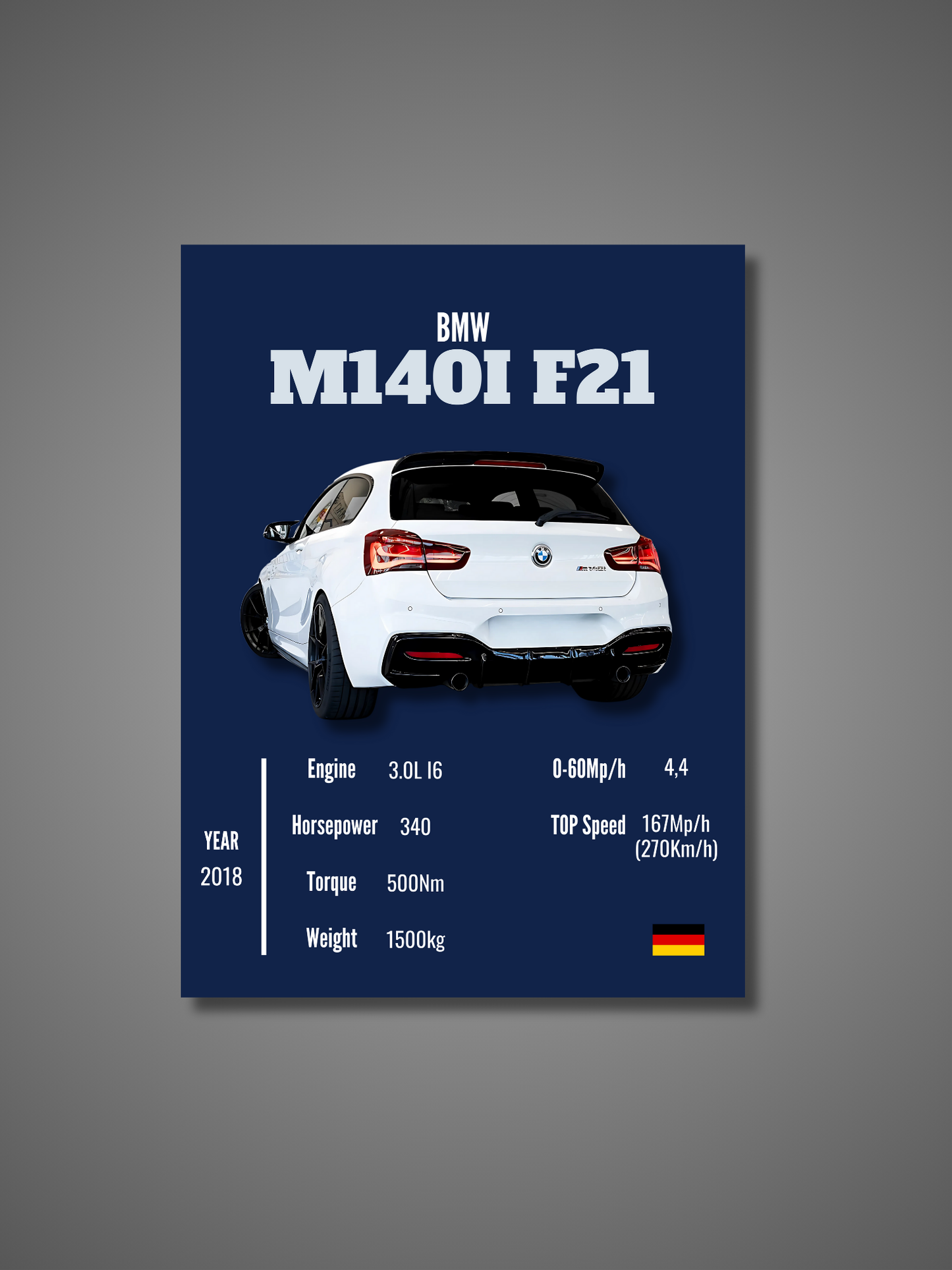 BMW M140I F21 - Wall Poster
