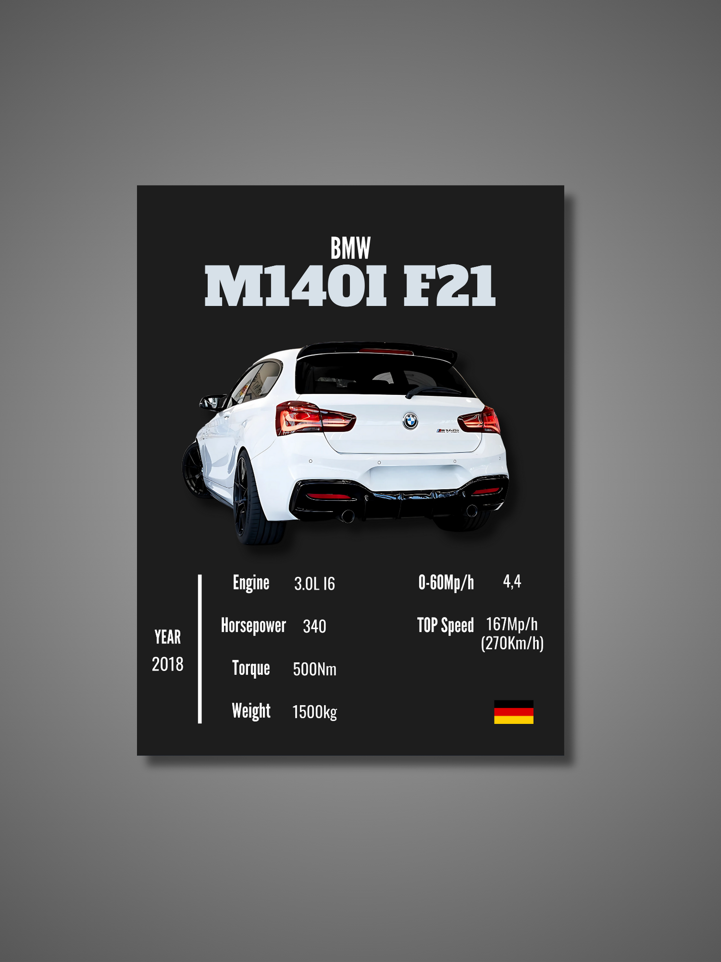 BMW M140I F21 - Wall Poster