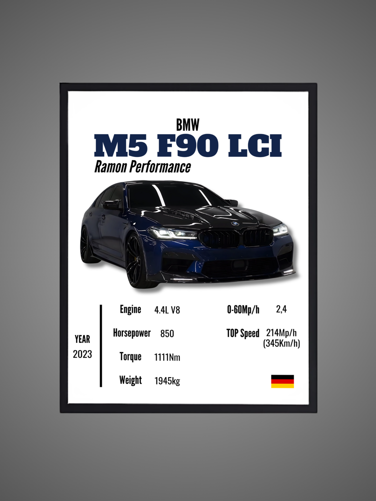BMW M5 F90 LCI (Ramon Performance) - Wall poster