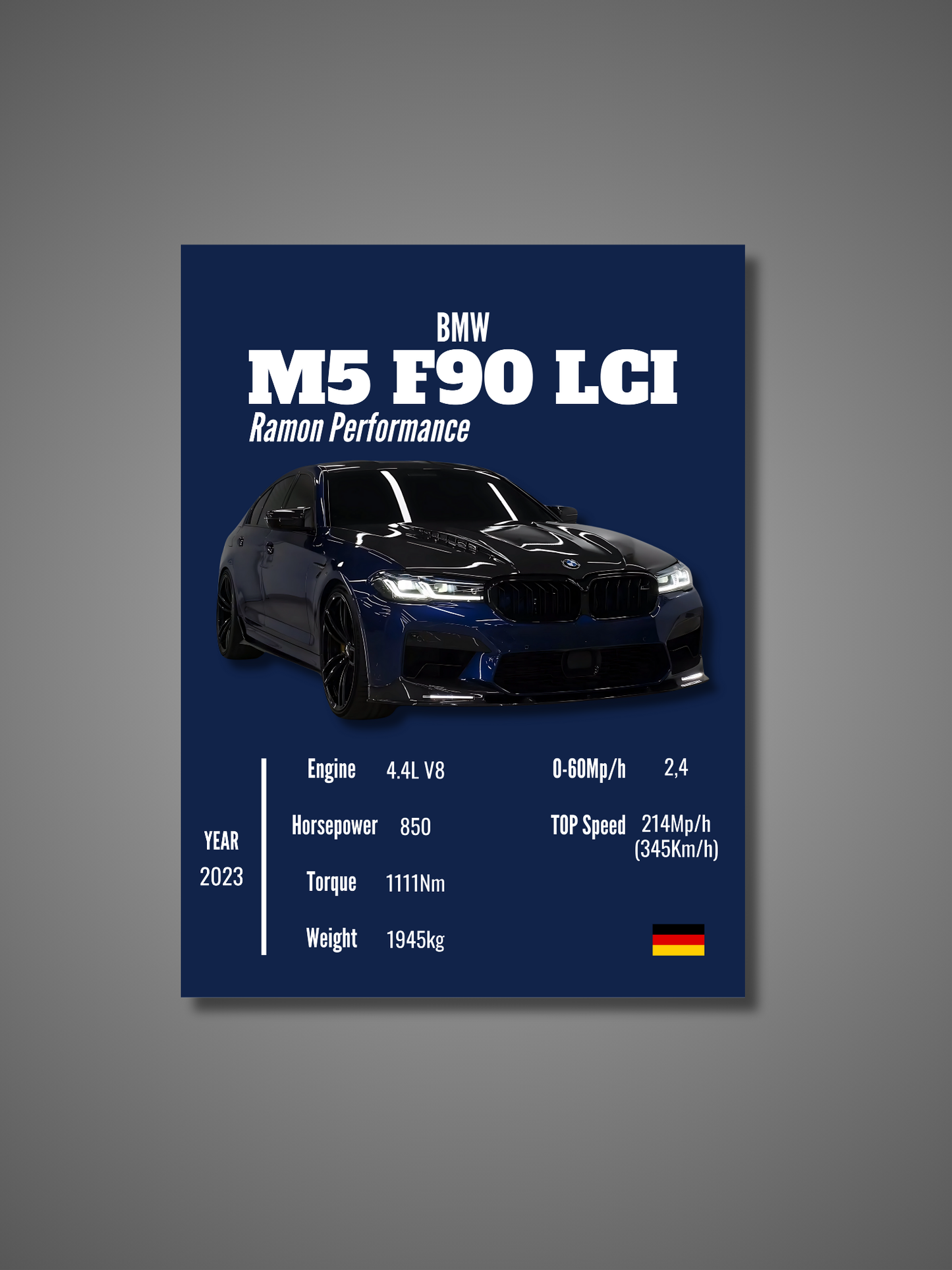 BMW M5 F90 LCI (Ramon Performance) - Wall poster