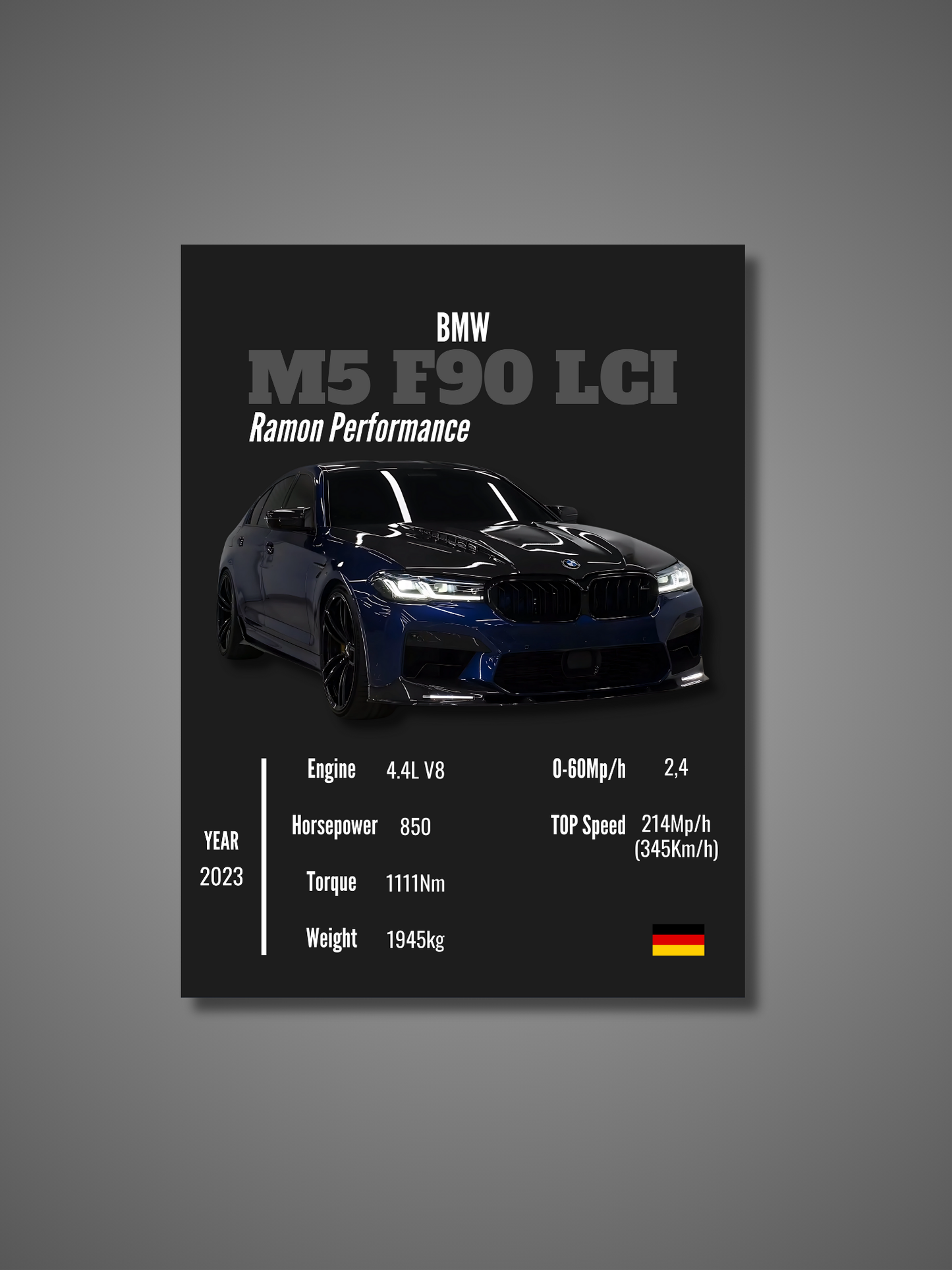 BMW M5 F90 LCI (Ramon Performance) - Wall poster