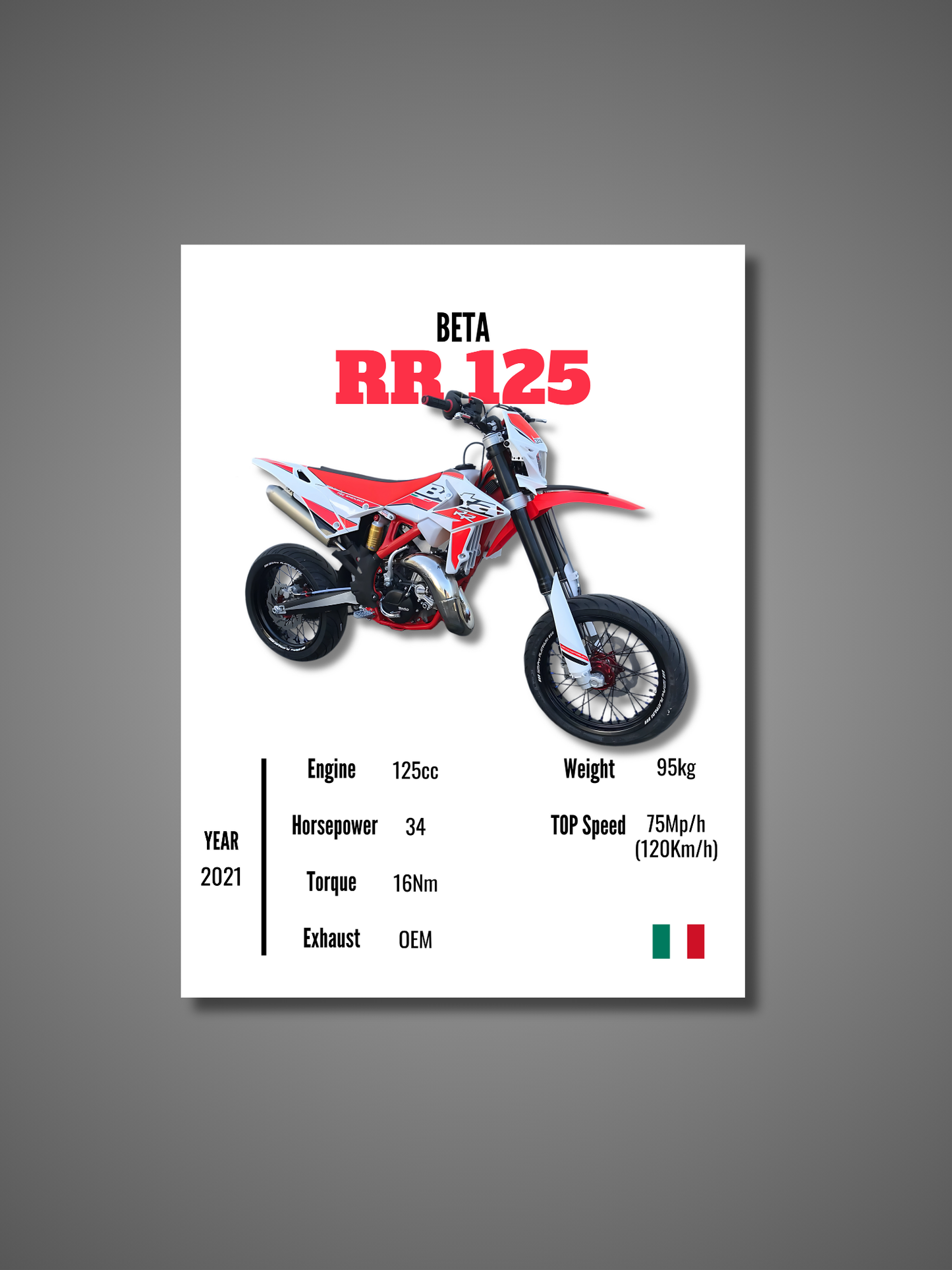 Beta RR 125 - Wall Poster