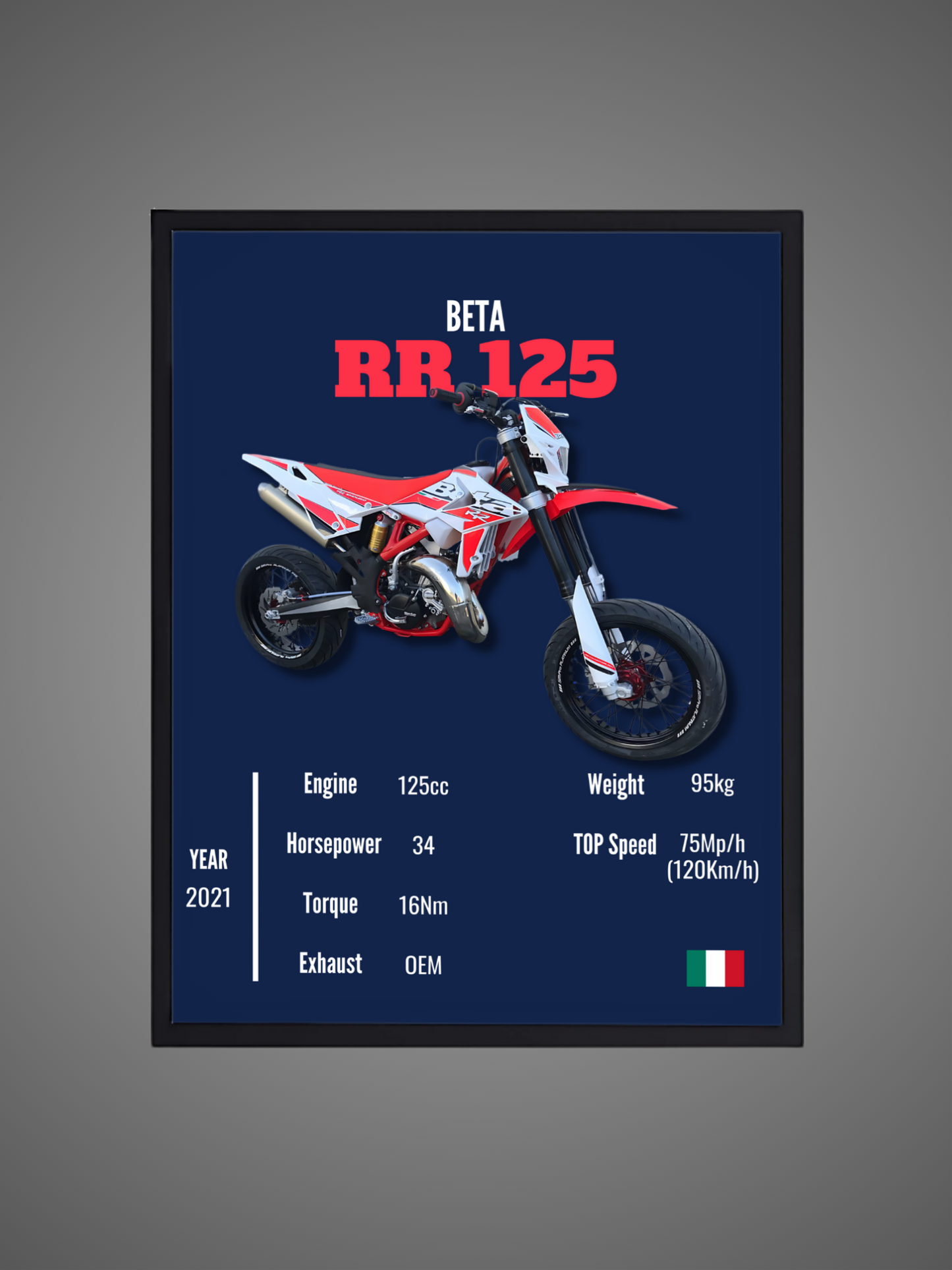 Beta RR 125 - Wall Poster