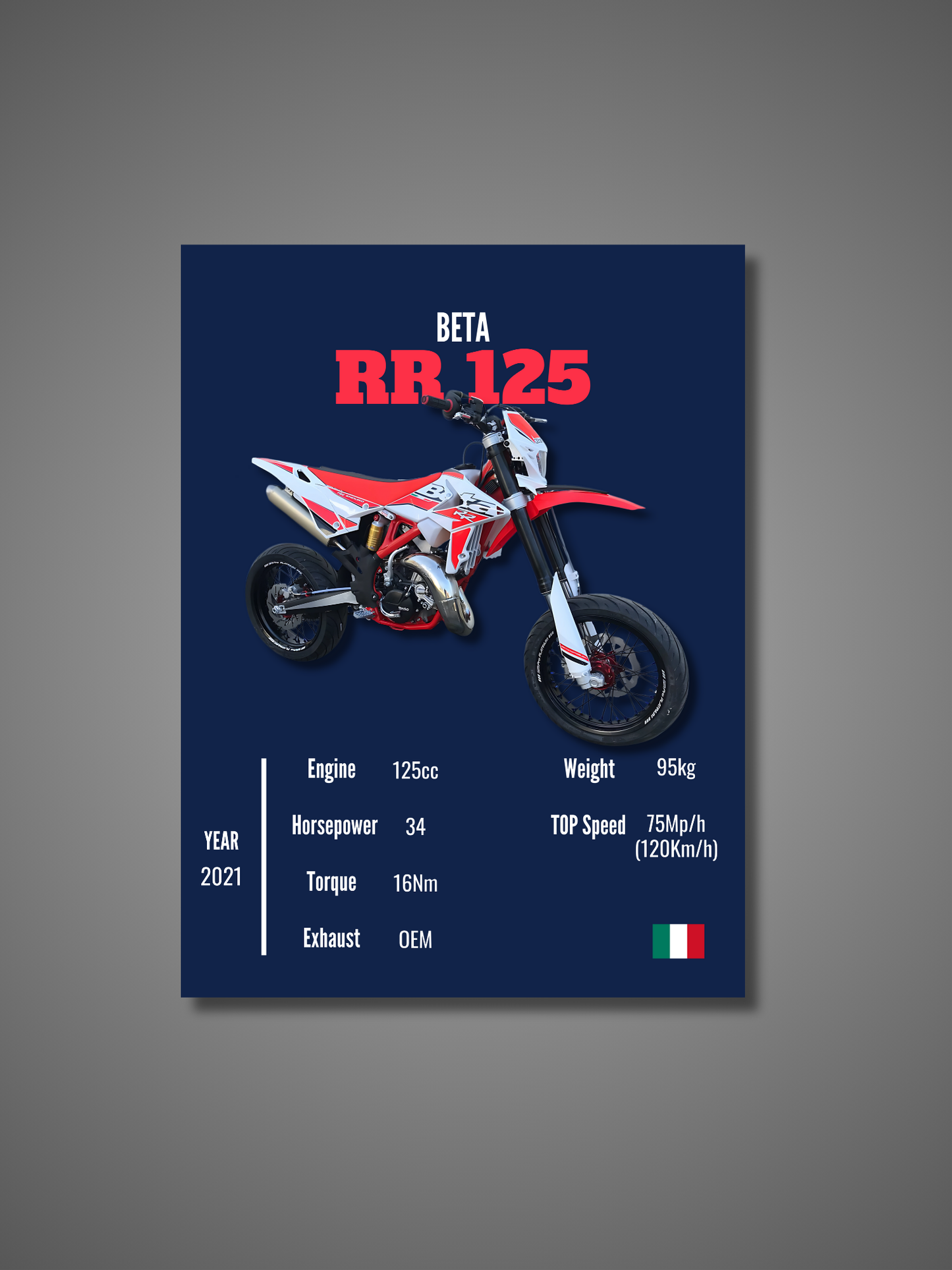 Beta RR 125 - Wall Poster