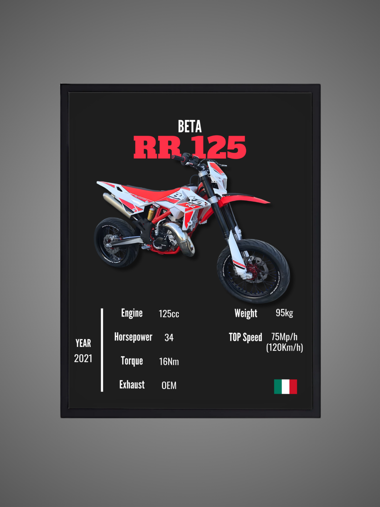 Beta RR 125 - Wall Poster