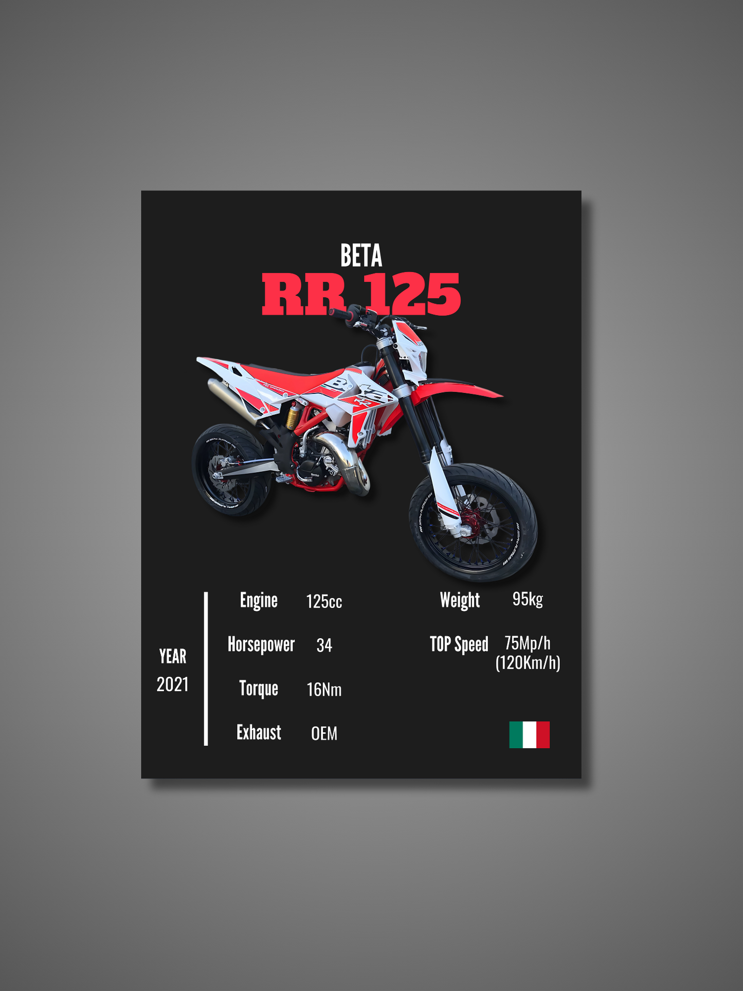 Beta RR 125 - Wall Poster