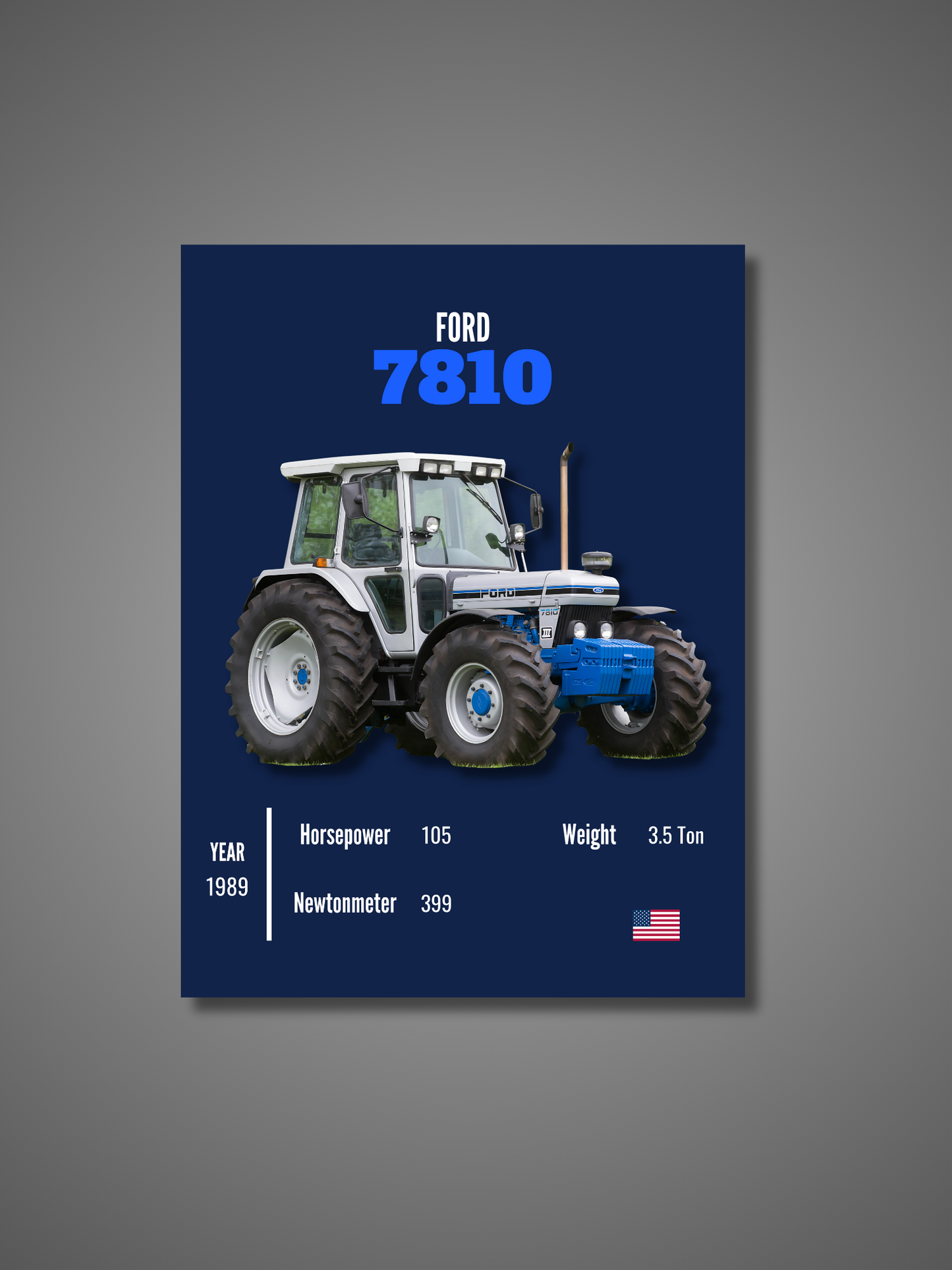 Ford 7810 - Wall Poster