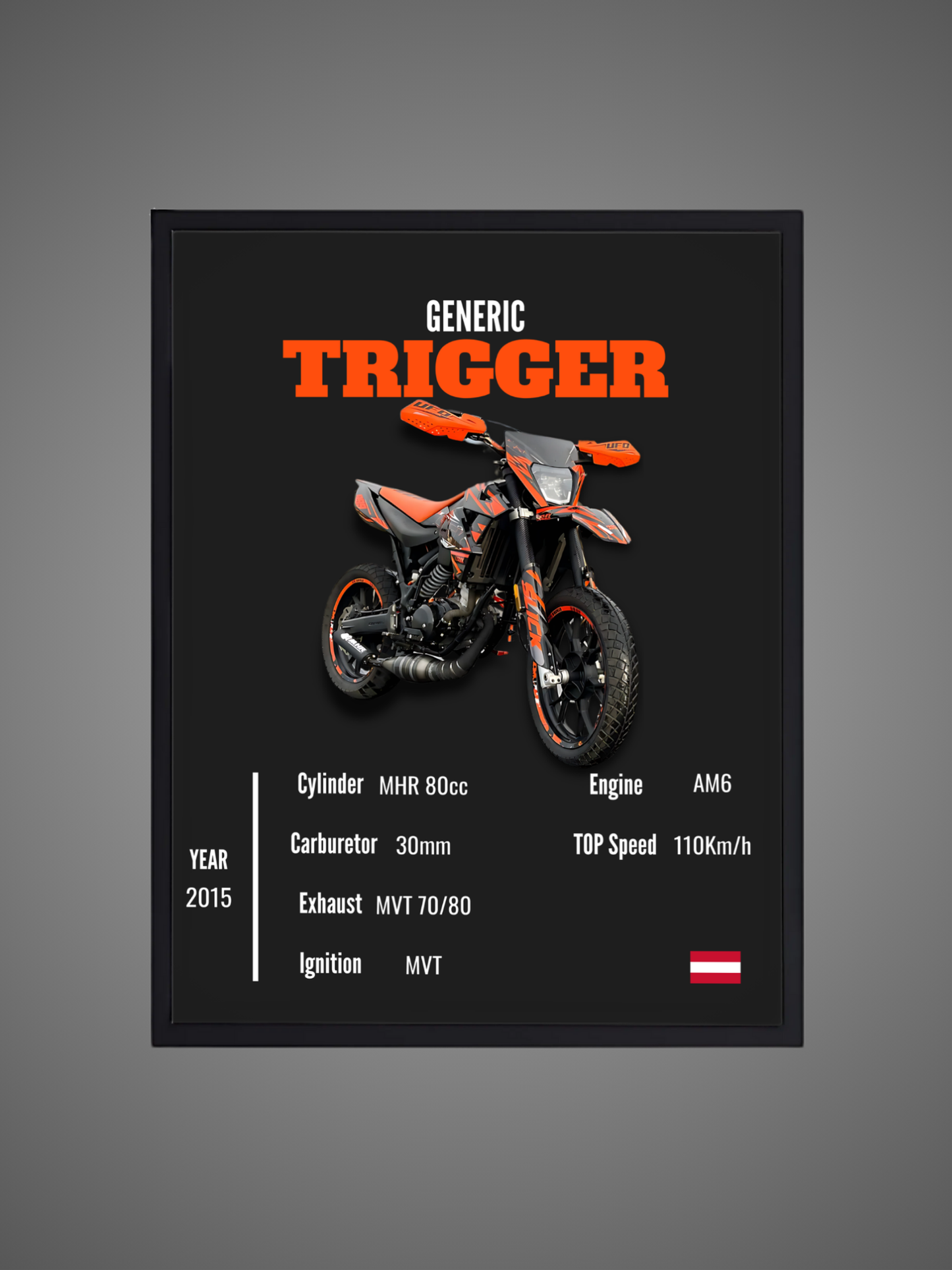 Generic Trigger - Wall Poster