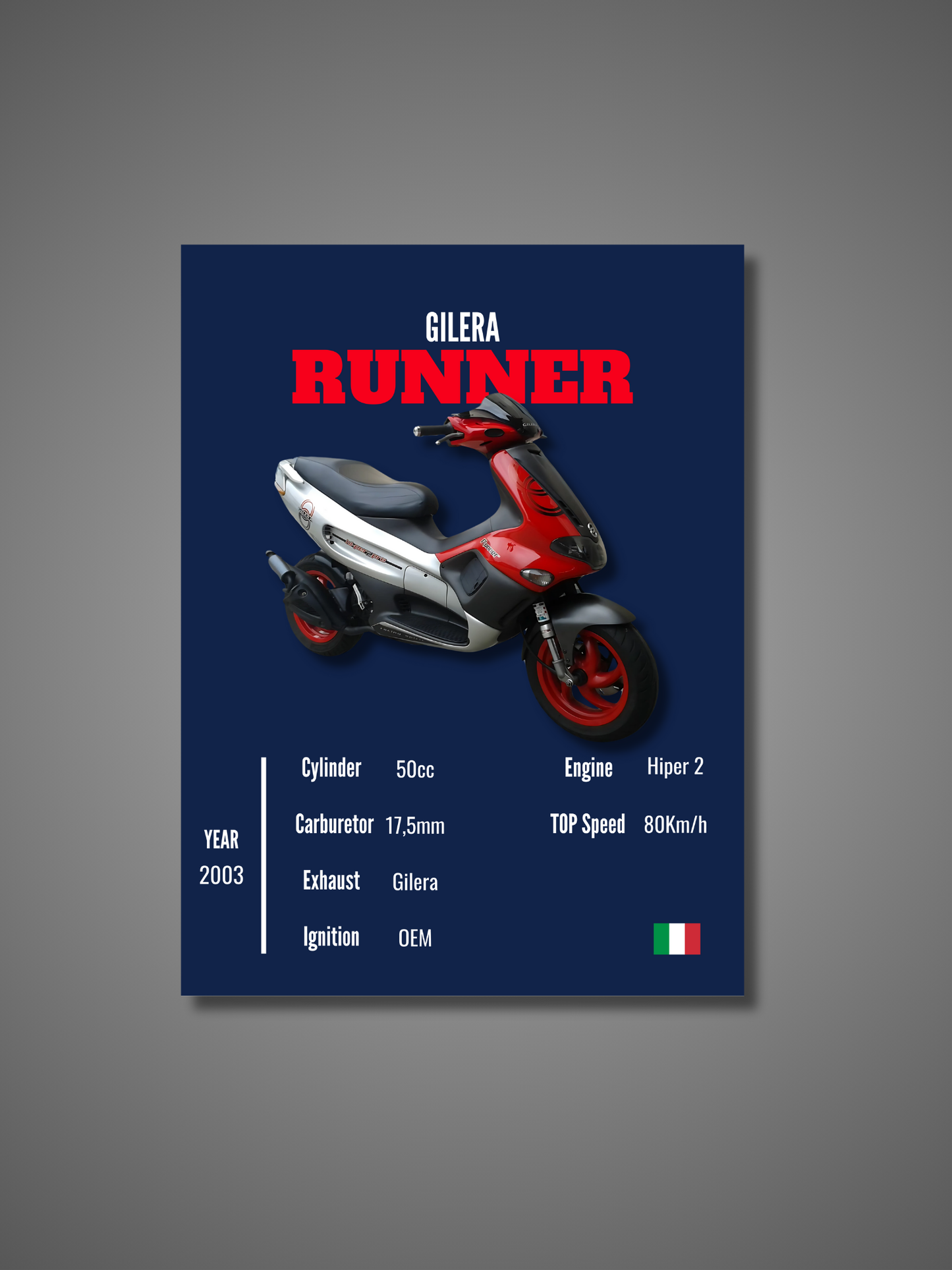 Gilera Runner - Wall Poster
