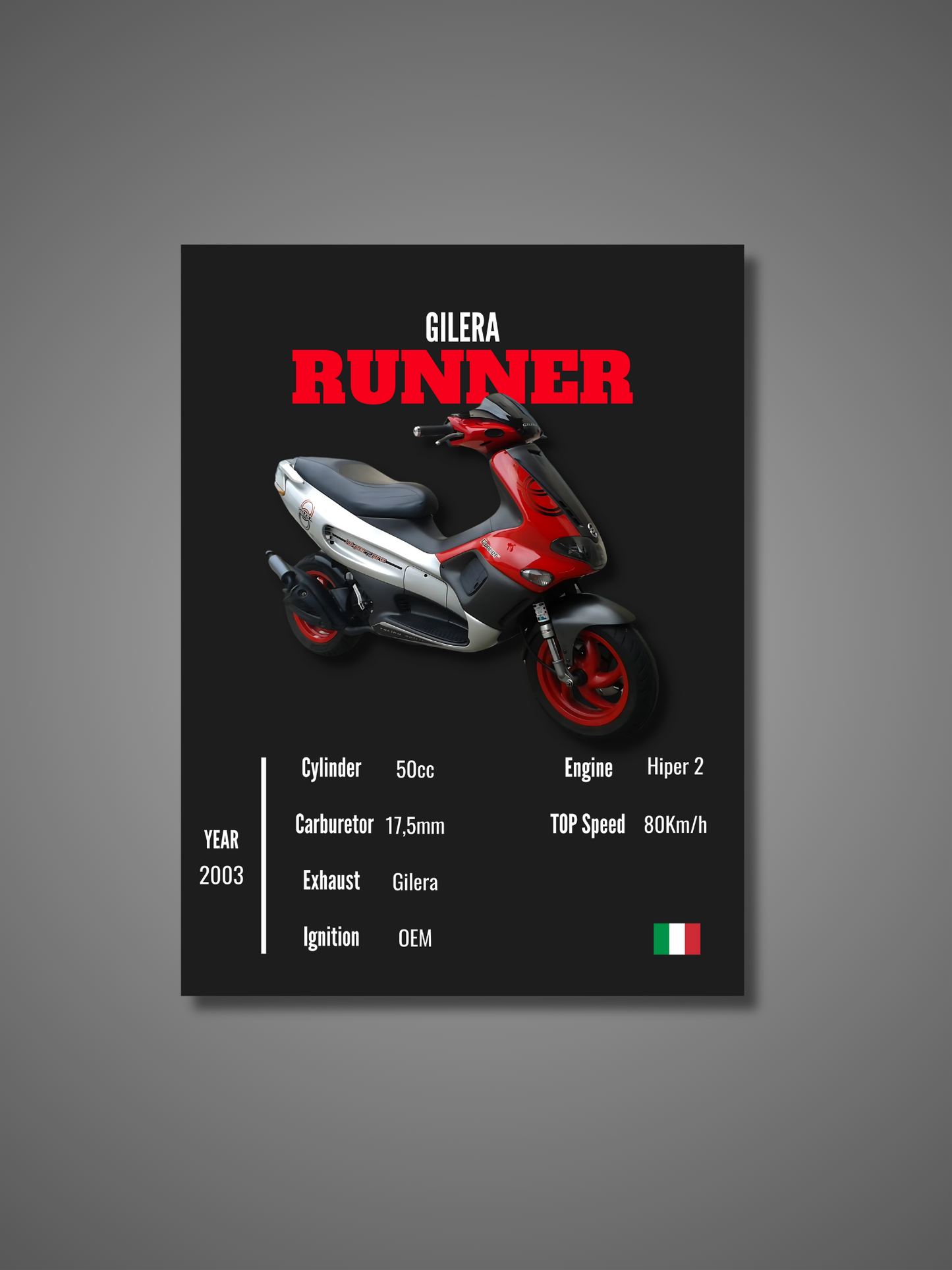 Gilera Runner - Wall Poster