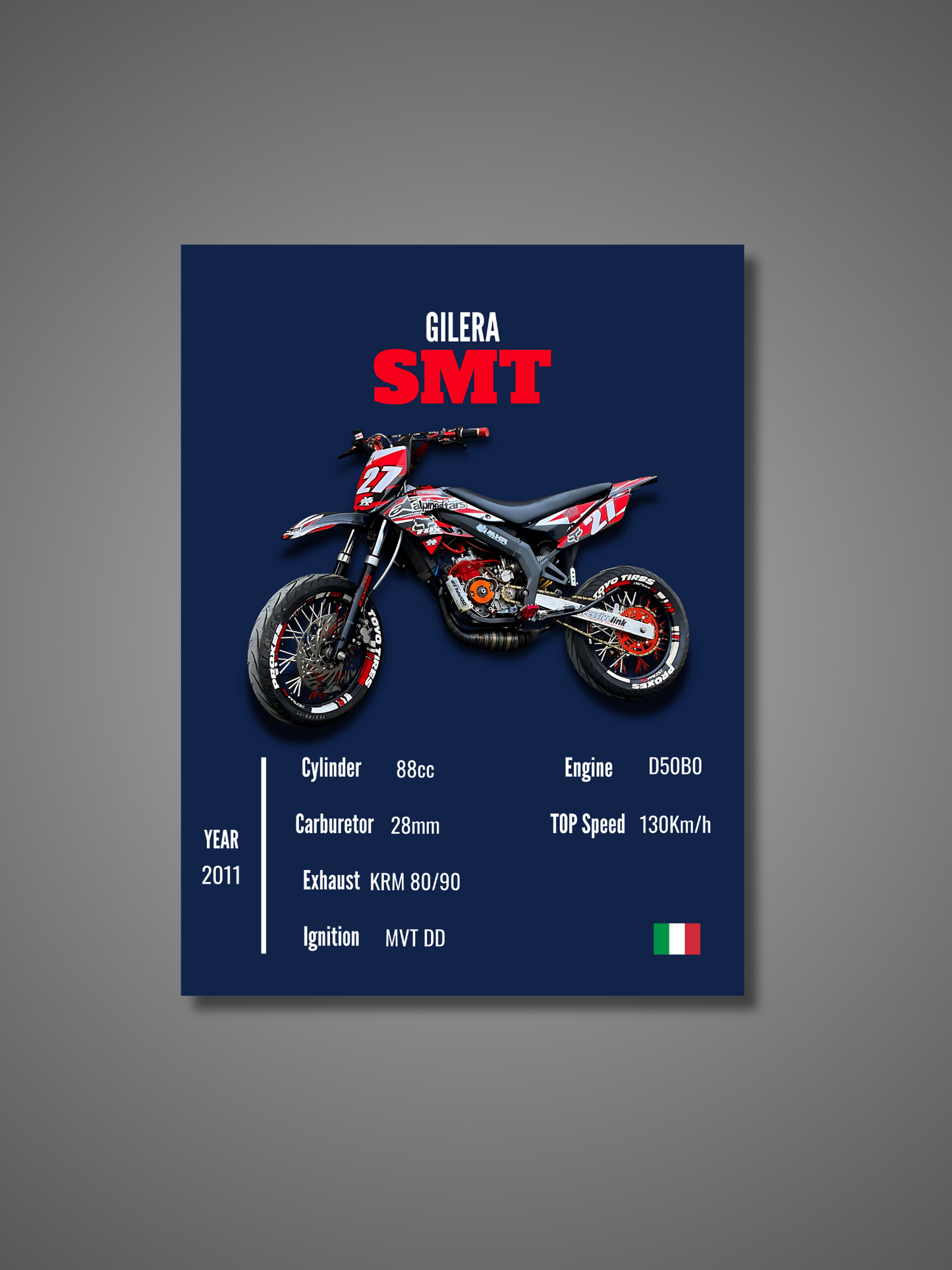 Gilera SMT - Wall Poster