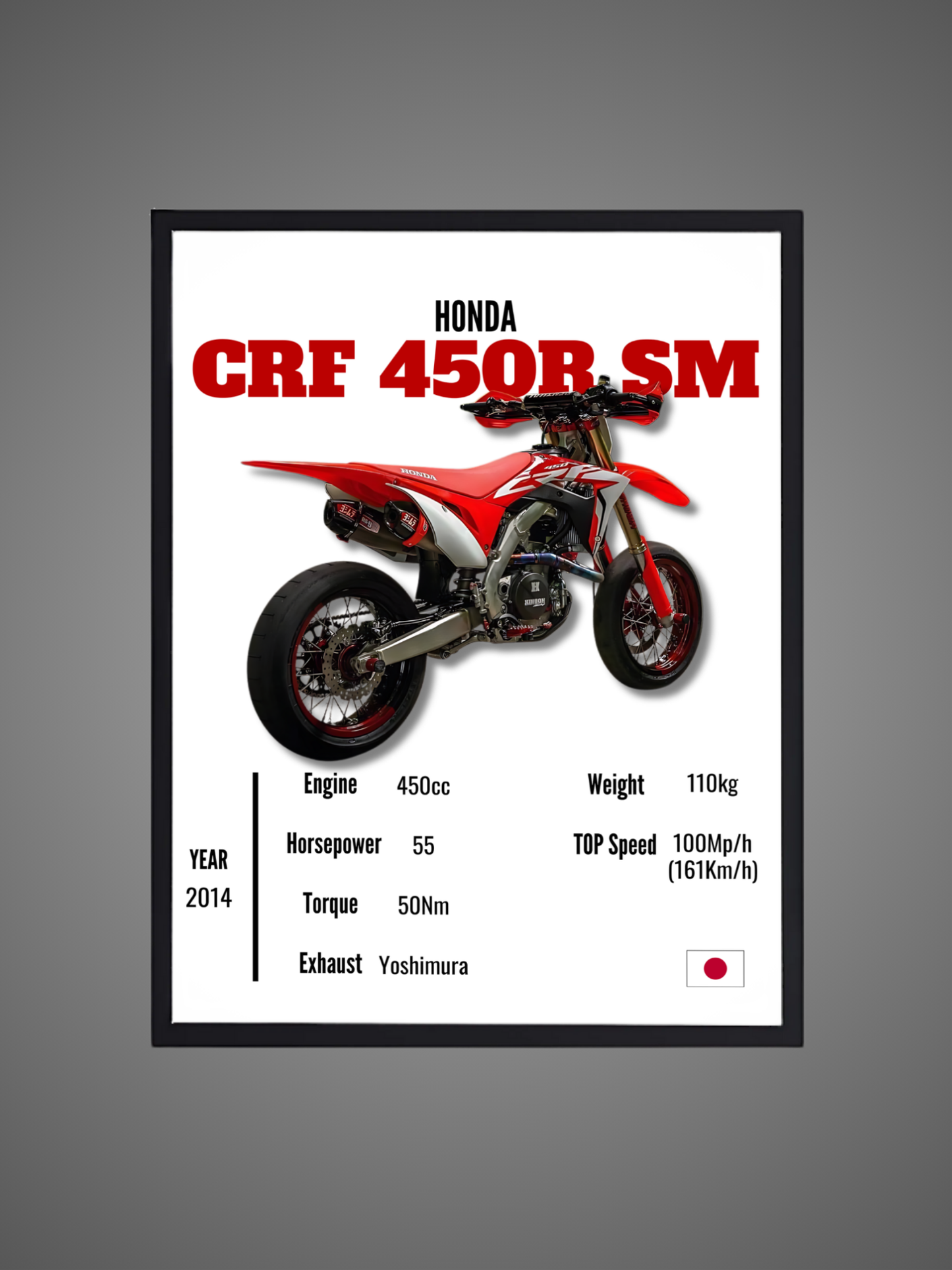 Honda CRF 450R SM - Wall Poster