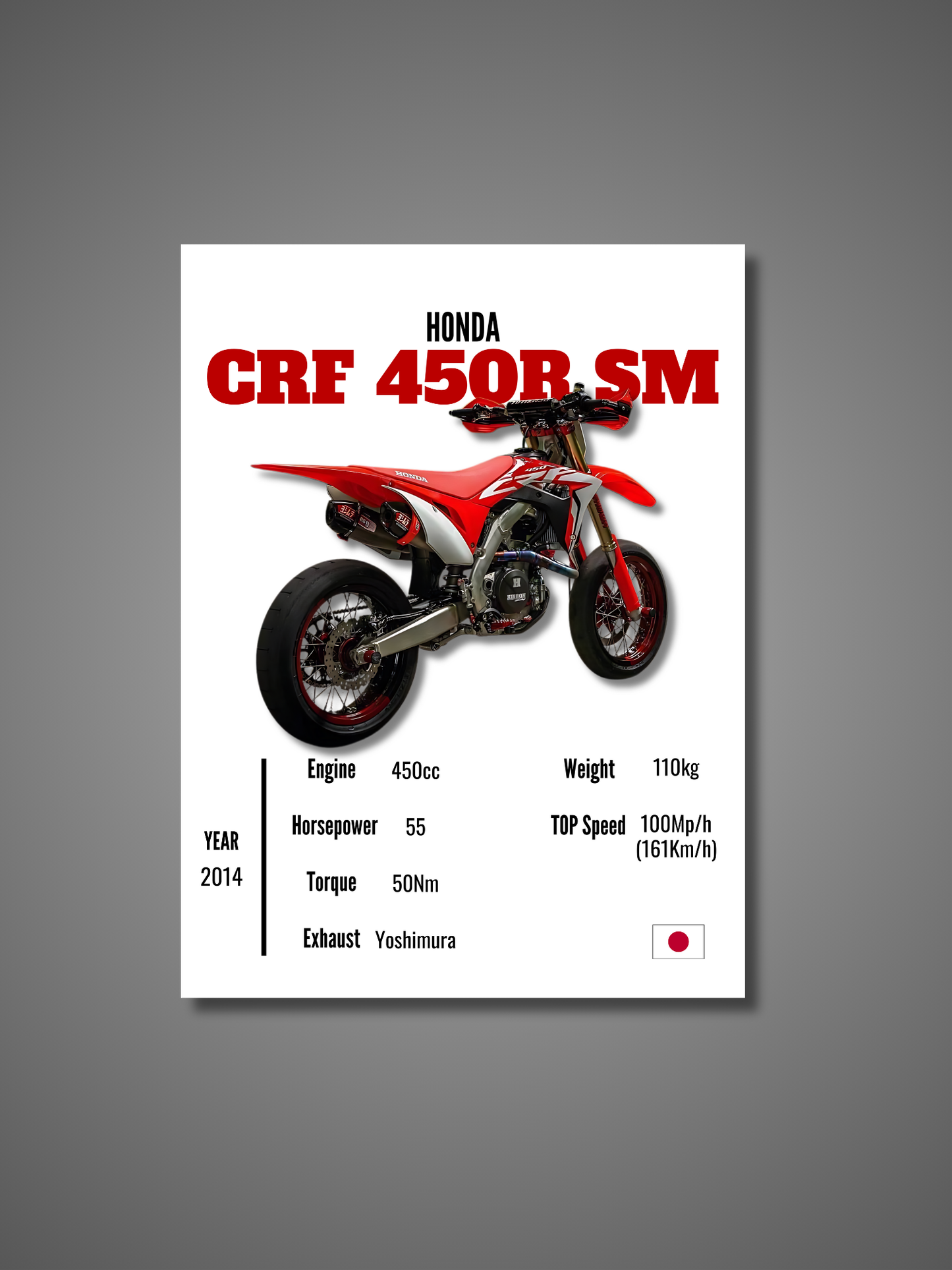 Honda CRF 450R SM - Wall Poster