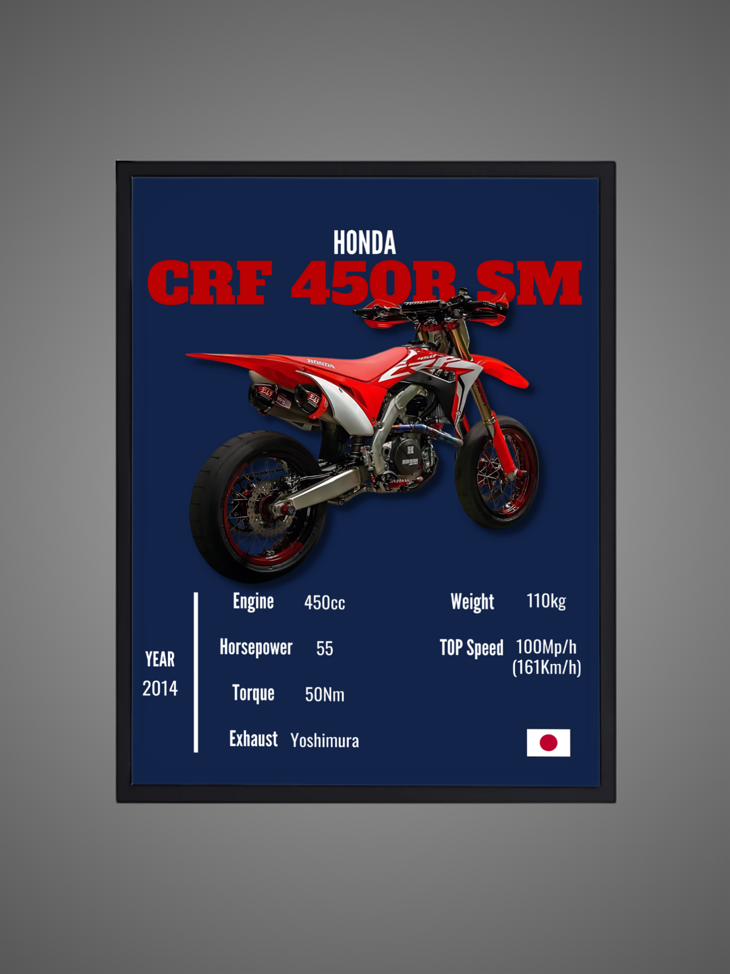 Honda CRF 450R SM - Wall Poster