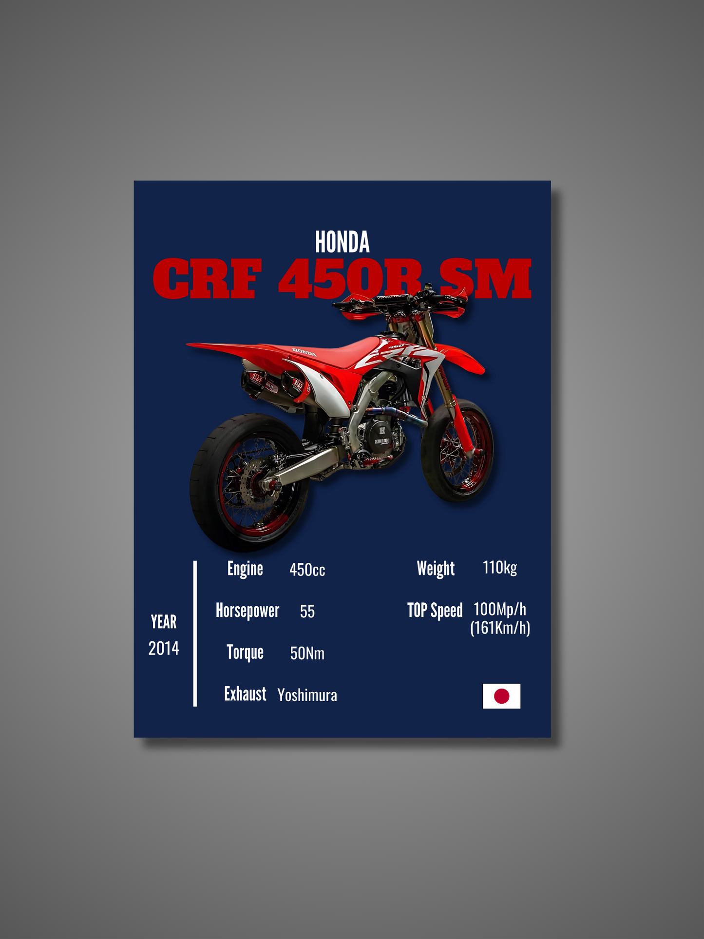 Honda CRF 450R SM - Wall Poster