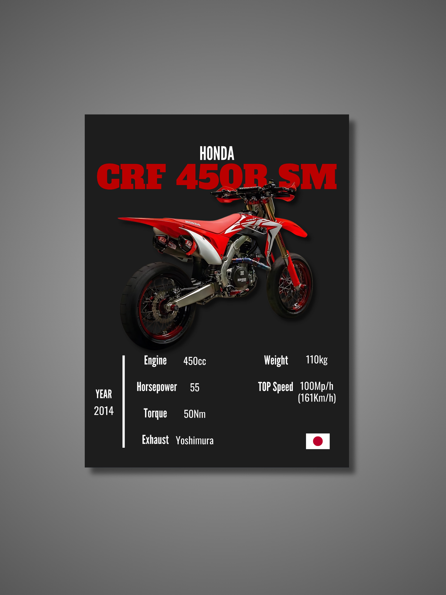 Honda CRF 450R SM - Wall Poster
