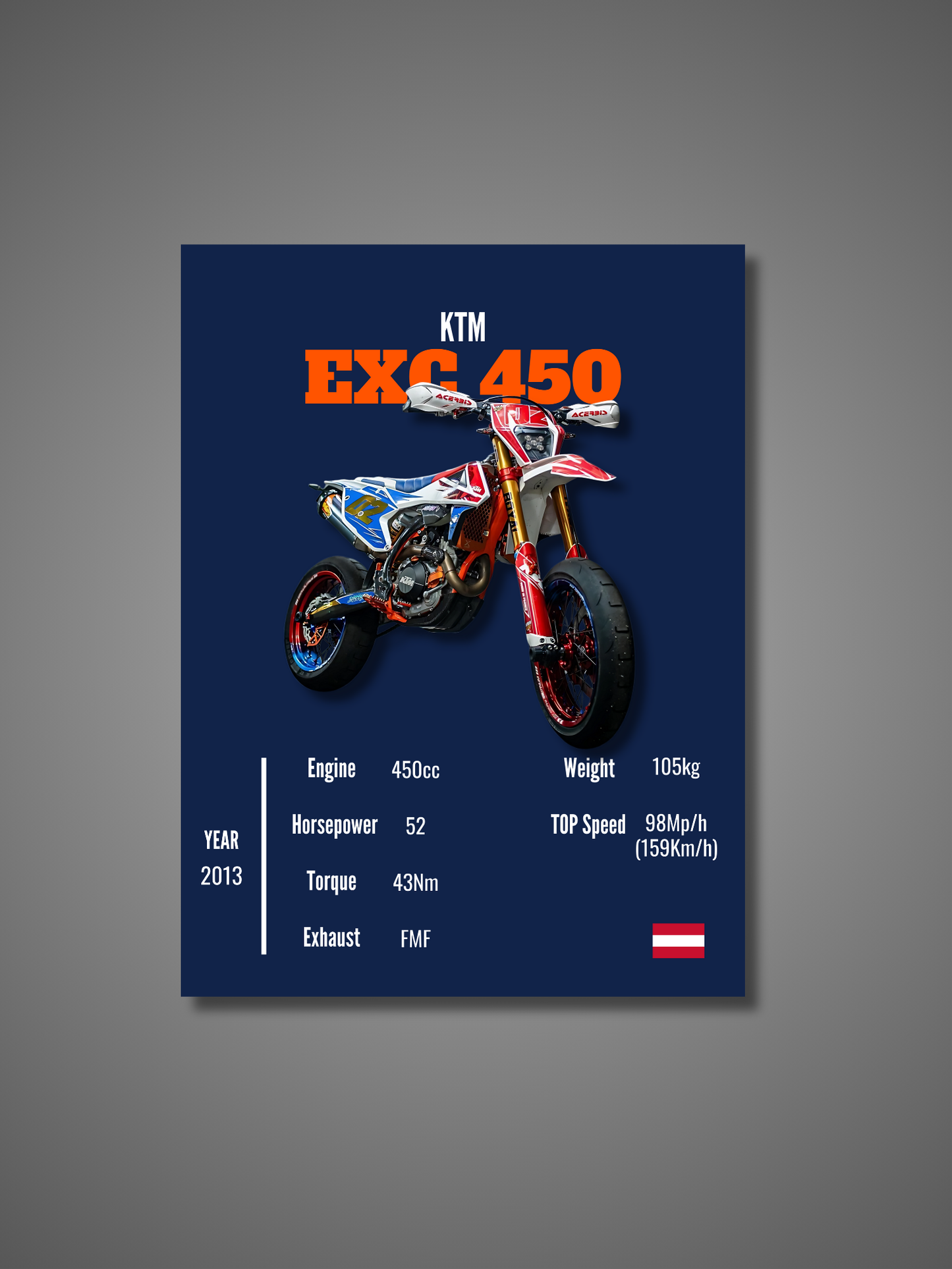 KTM EXC 450 - Wall Poster