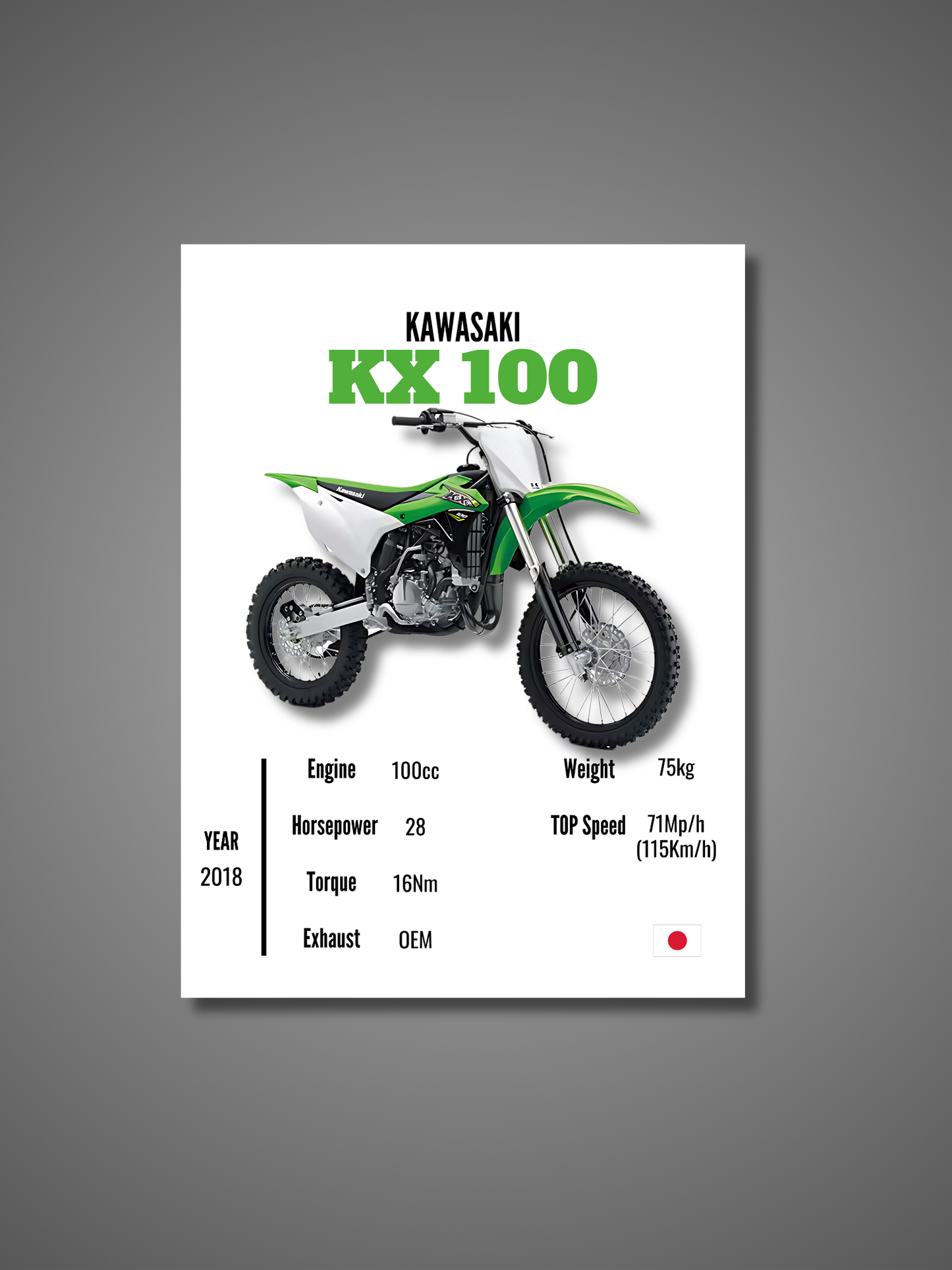 Kawasaki KX 100 - Wall Poster