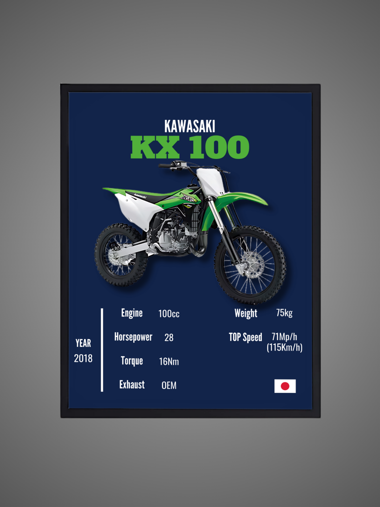 Kawasaki KX 100 - Wall Poster