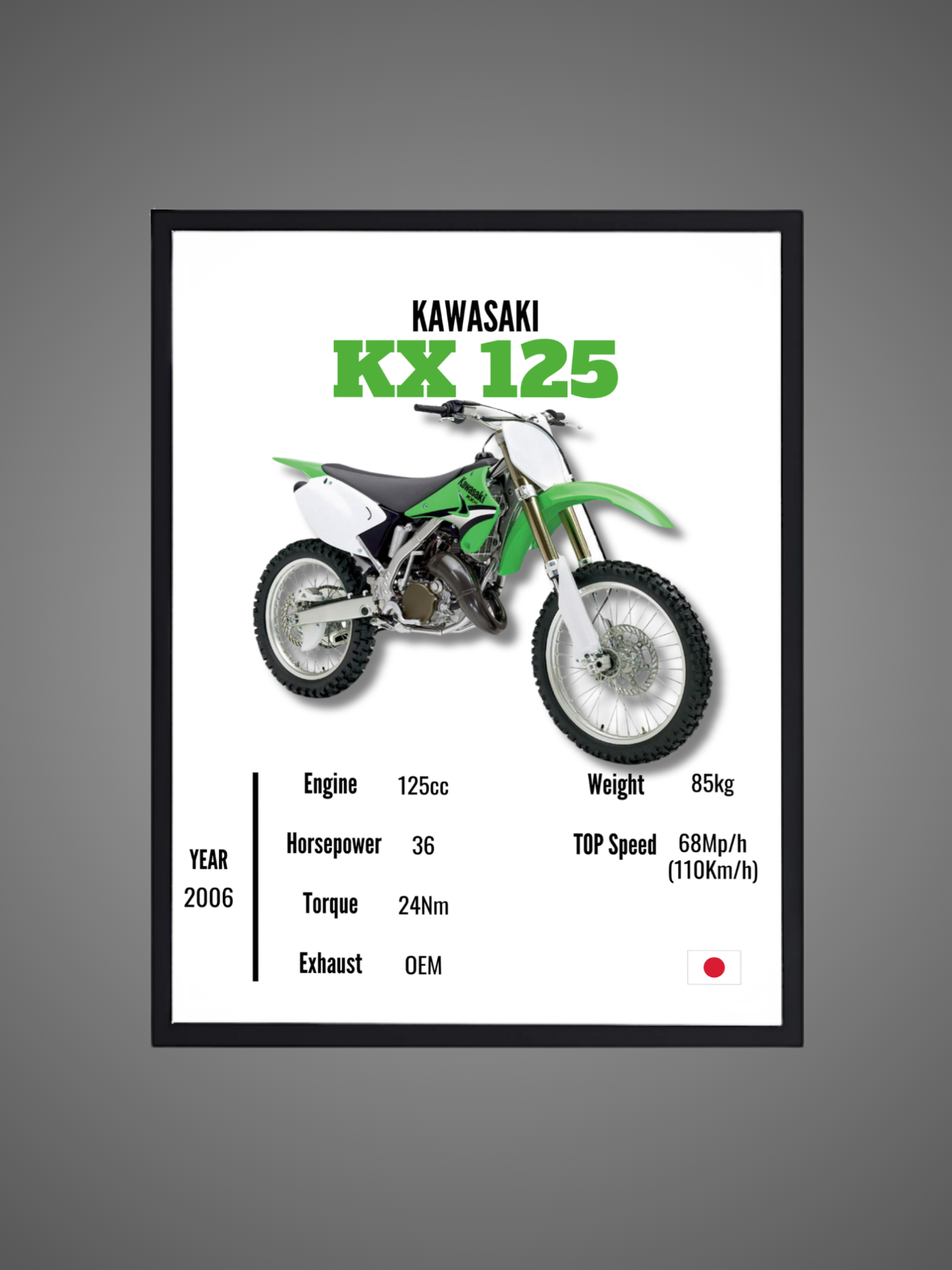 Kawasaki KX 125 - Wall Poster