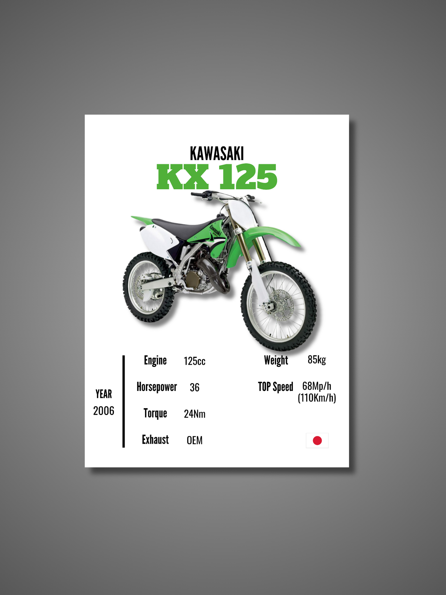 Kawasaki KX 125 - Wall Poster