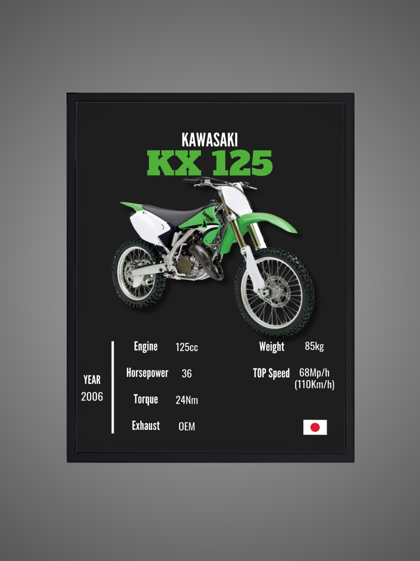 Kawasaki KX 125 - Wall Poster