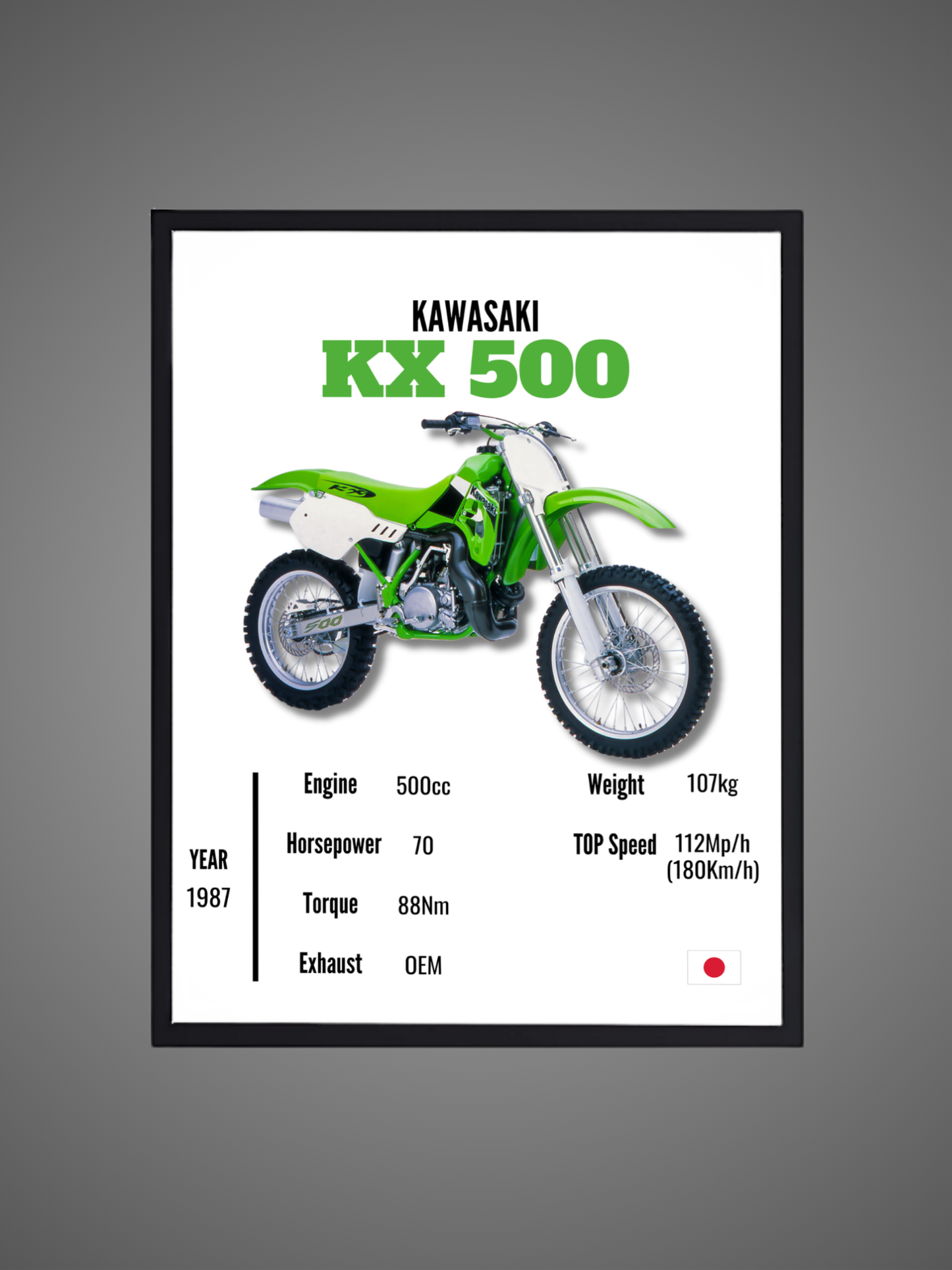 Kawasaki KX 500 - Wall Poster