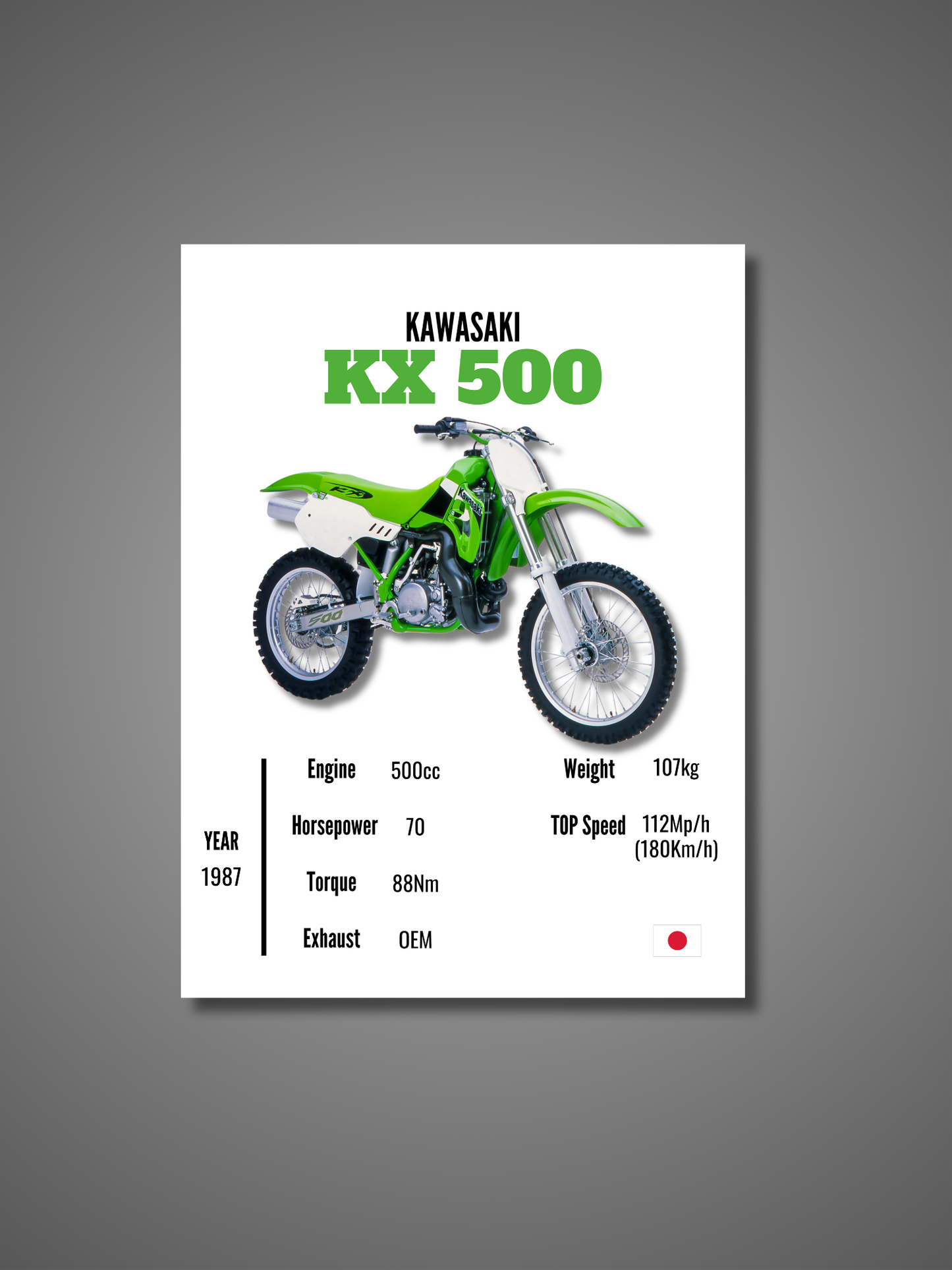 Kawasaki KX 500 - Wall Poster