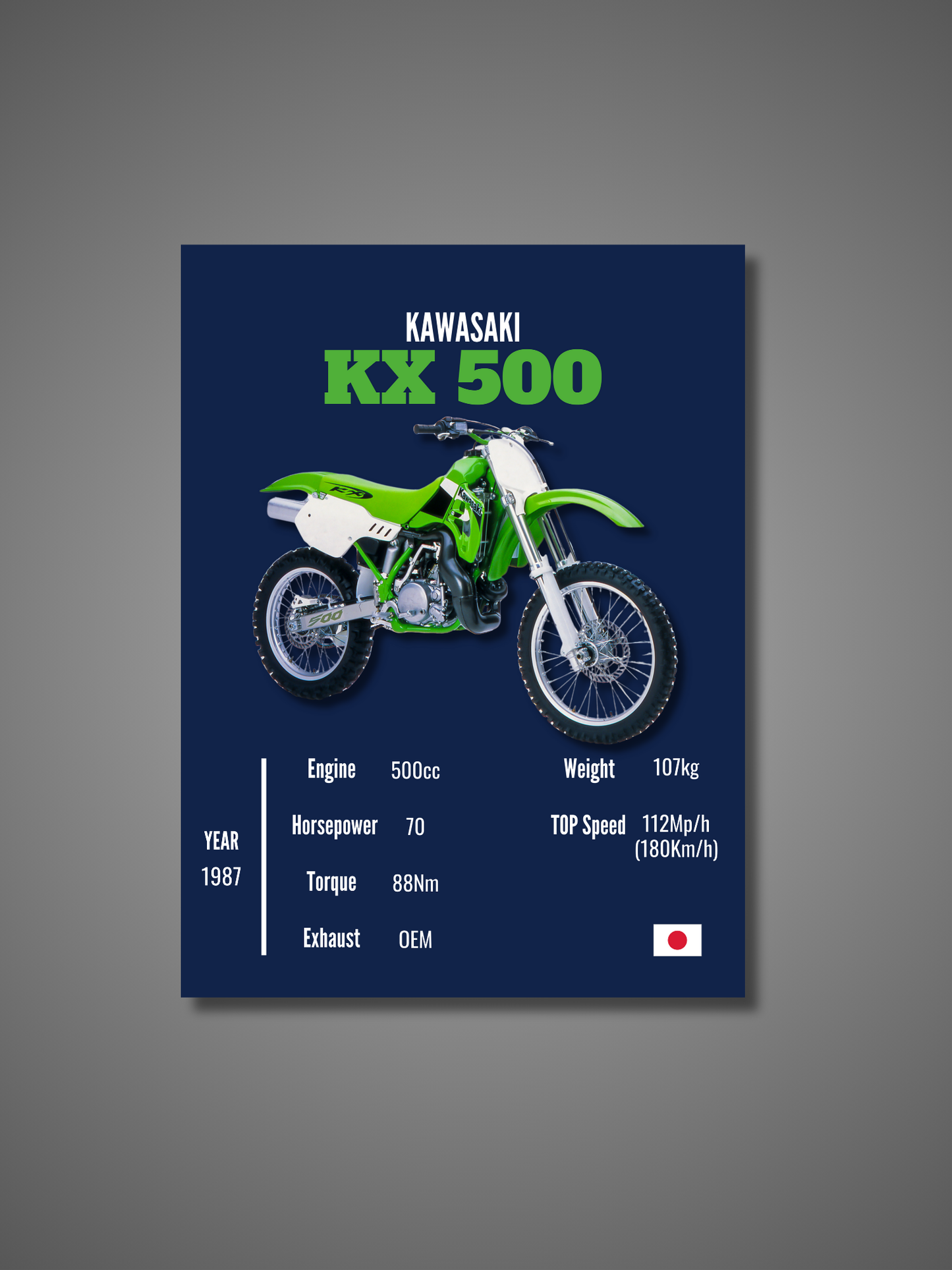 Kawasaki KX 500 - Wall Poster