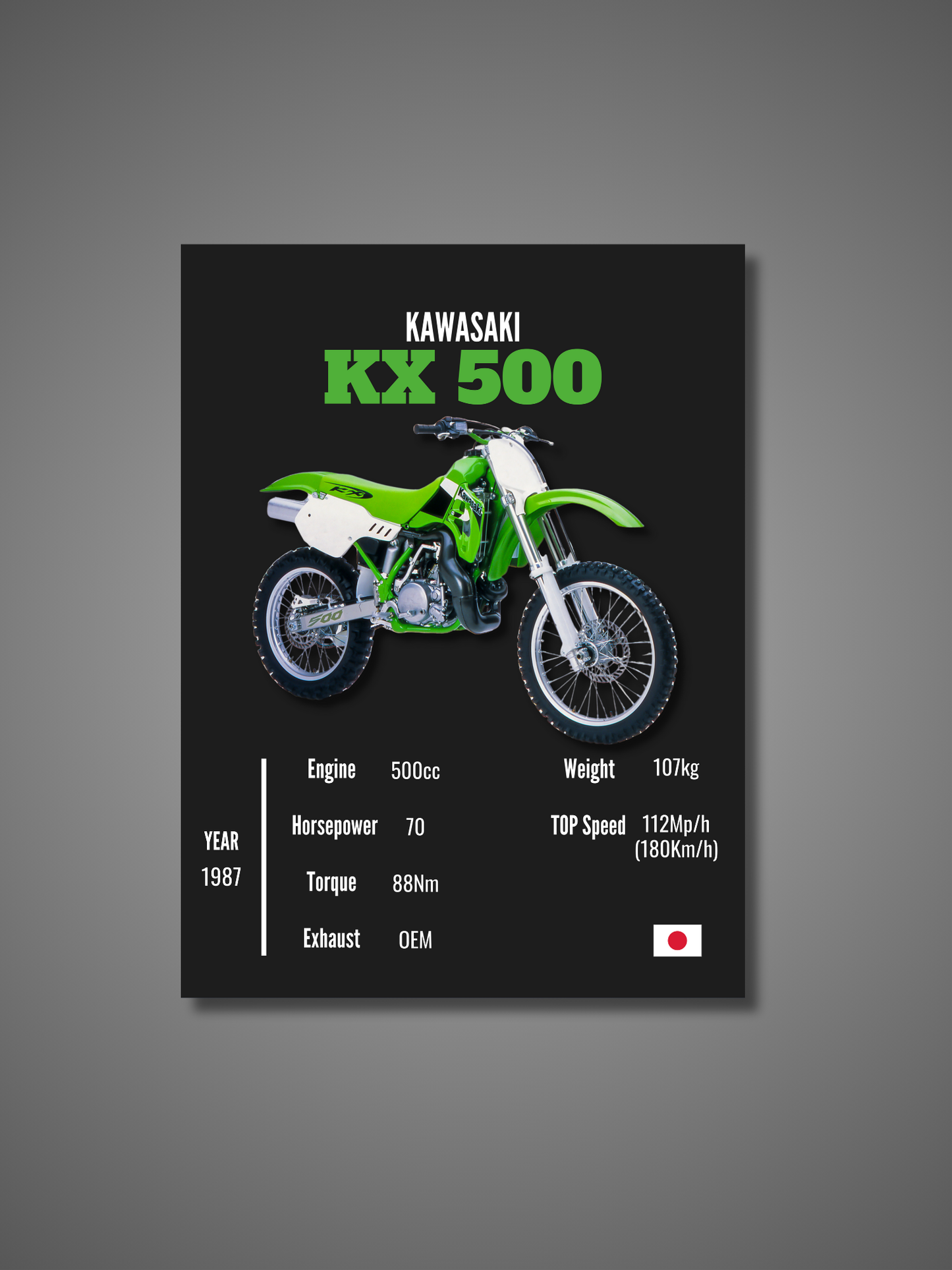 Kawasaki KX 500 - Wall Poster