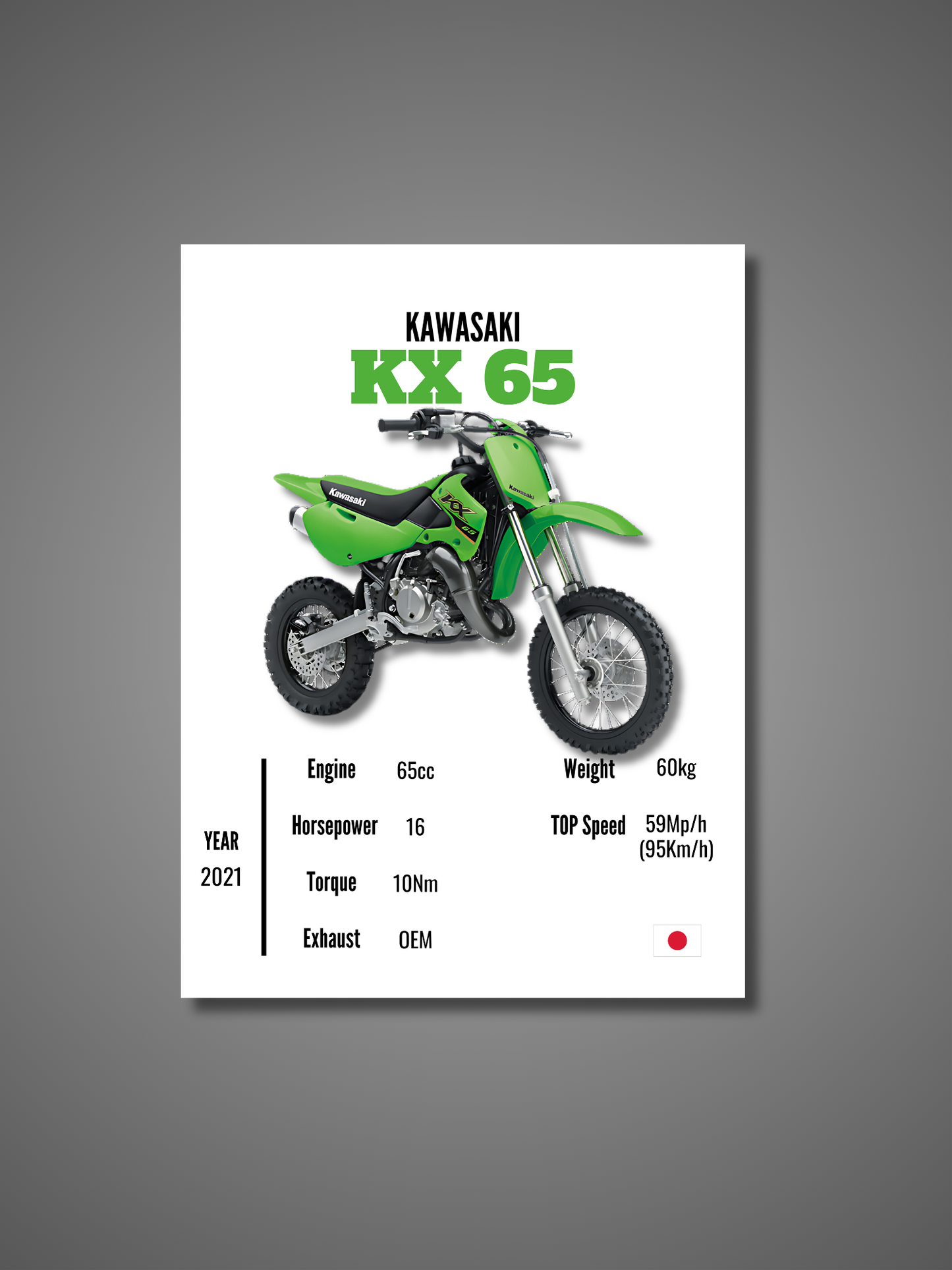 Kawasaki KX 65 - Wall Poster