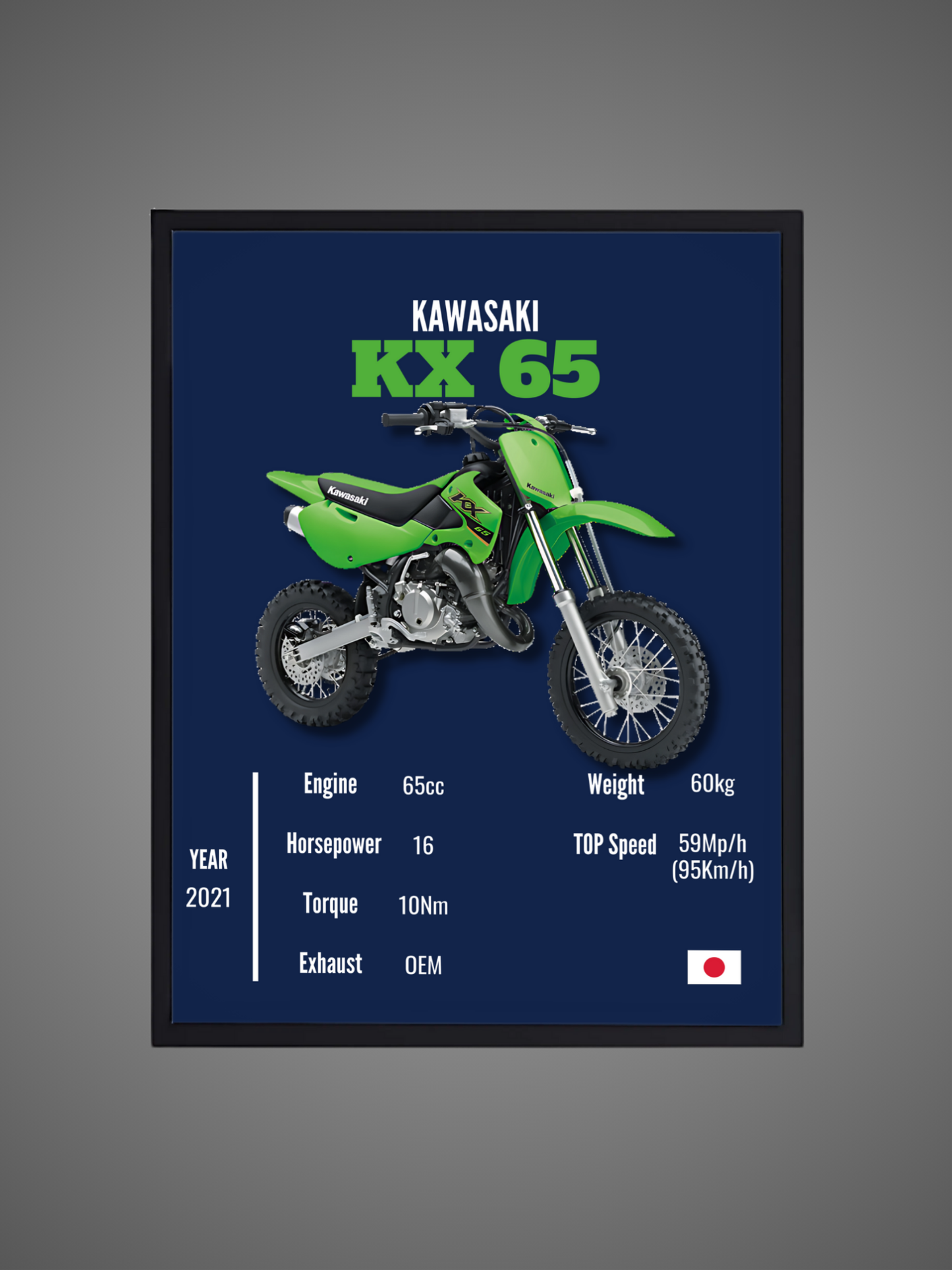 Kawasaki KX 65 - Wall Poster