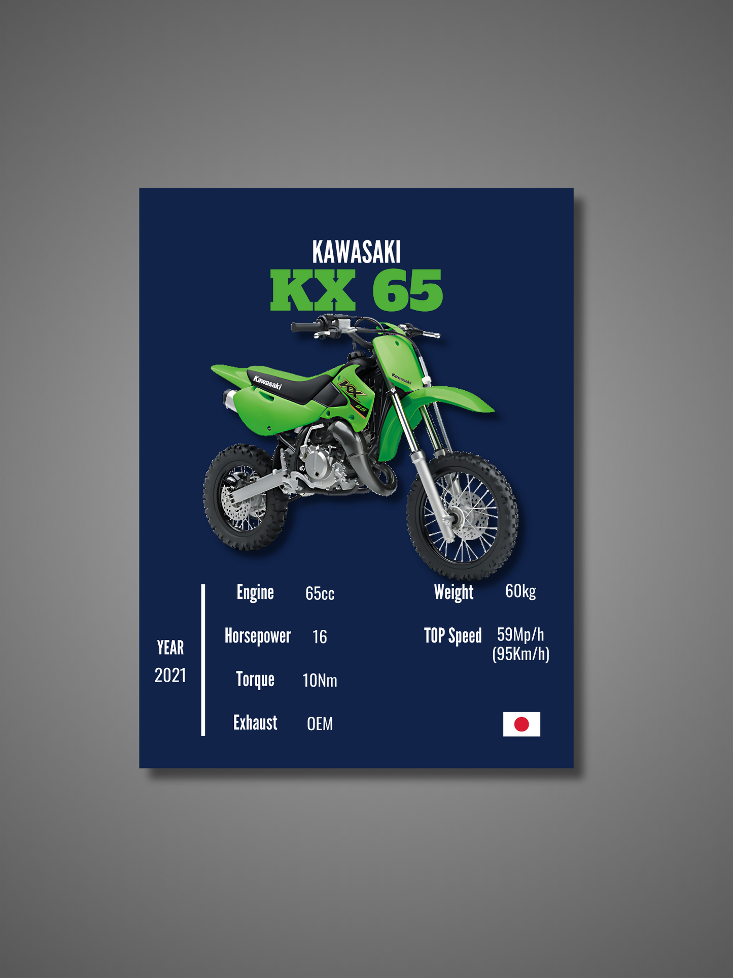 Kawasaki KX 65 - Wall Poster