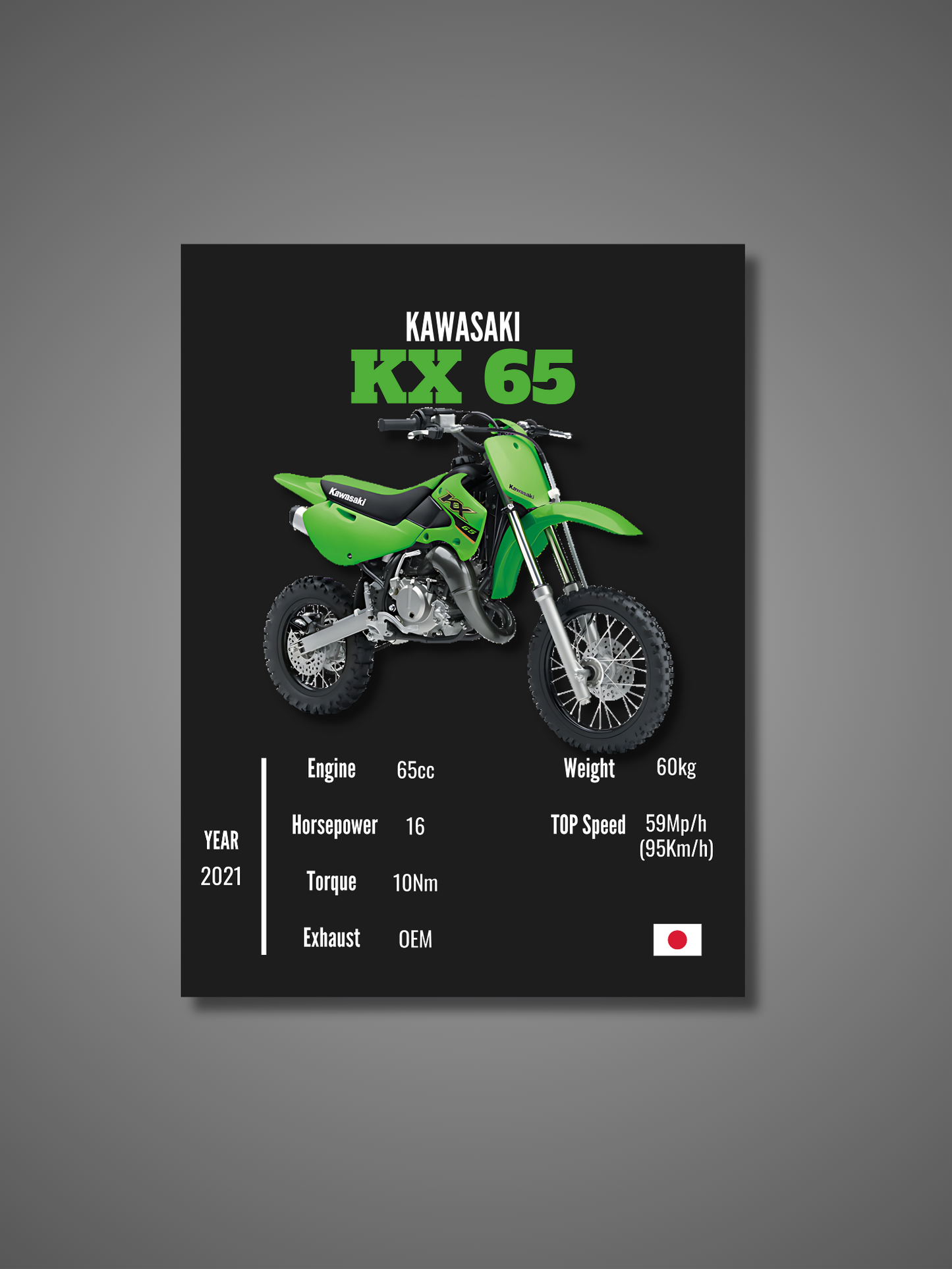 Kawasaki KX 65 - Wall Poster