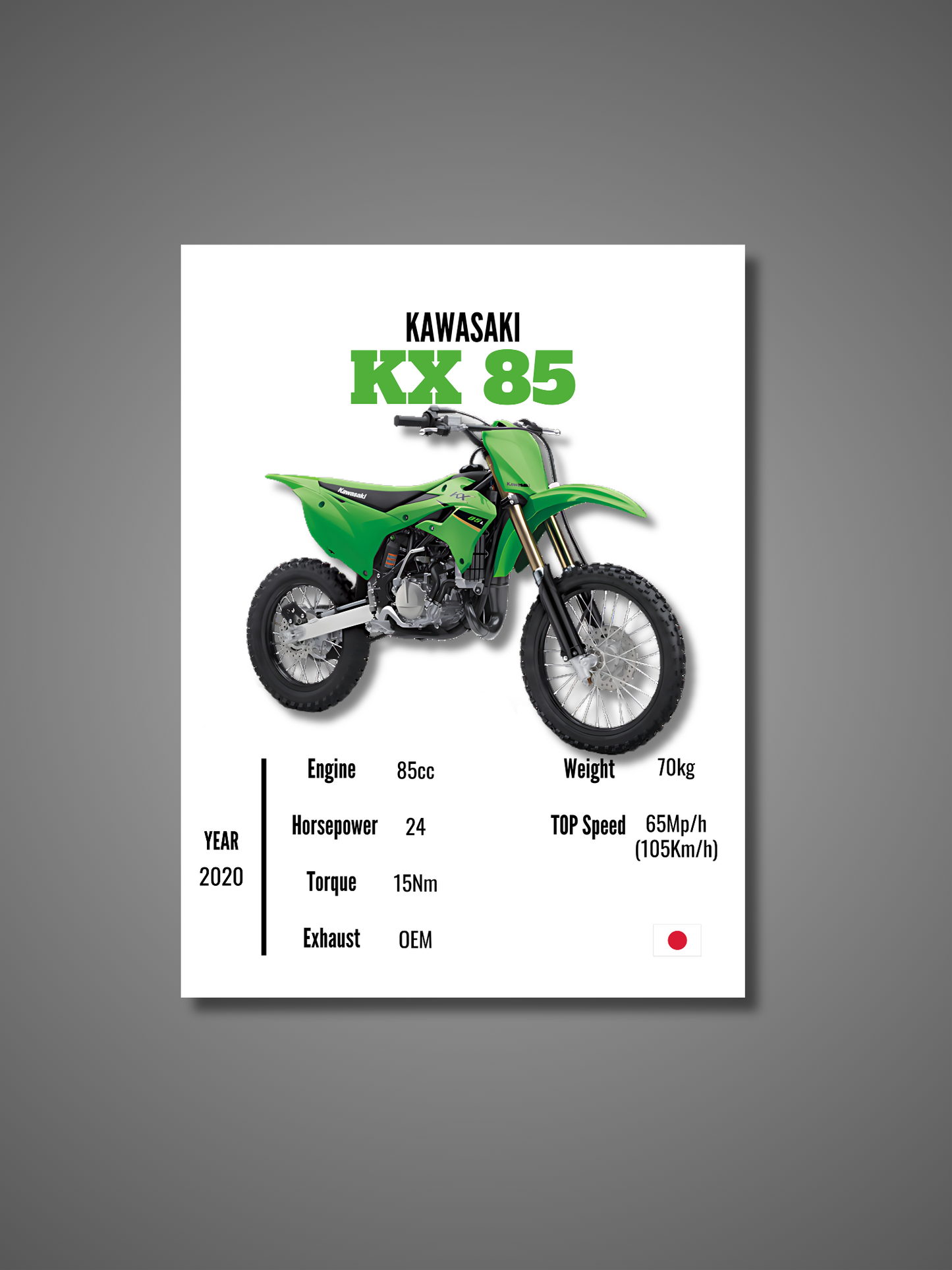 Kawasaki KX 85 - Wall Poster