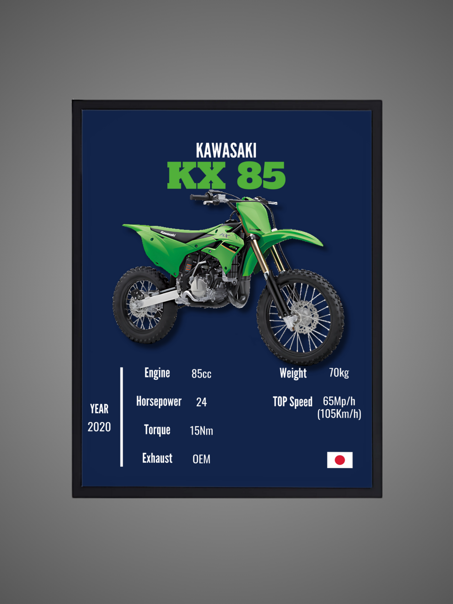 Kawasaki KX 85 - Wall Poster