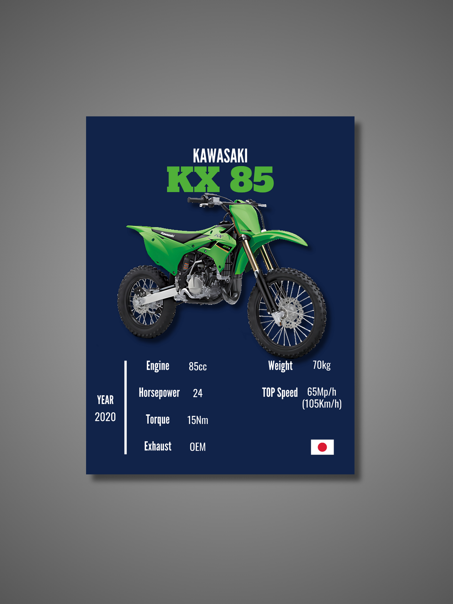 Kawasaki KX 85 - Wall Poster