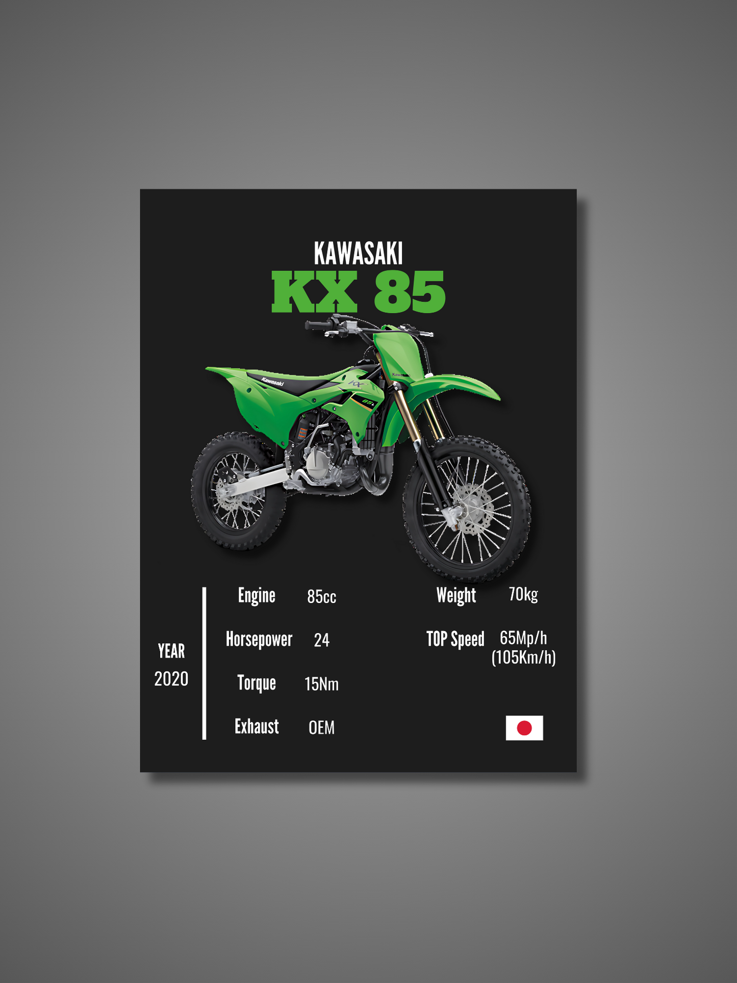 Kawasaki KX 85 - Wall Poster