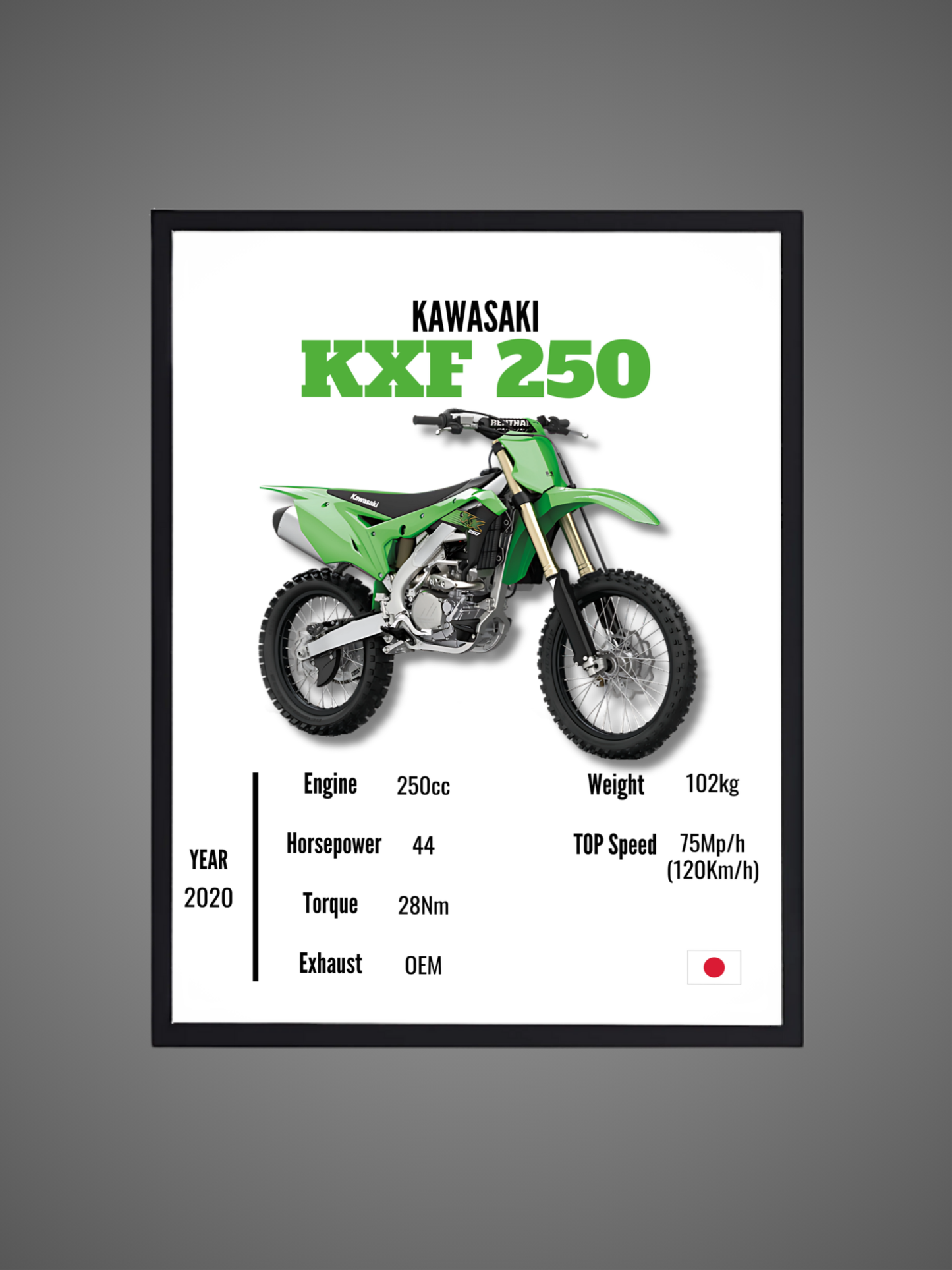 Kawasaki KXF 250 - Wall Poster