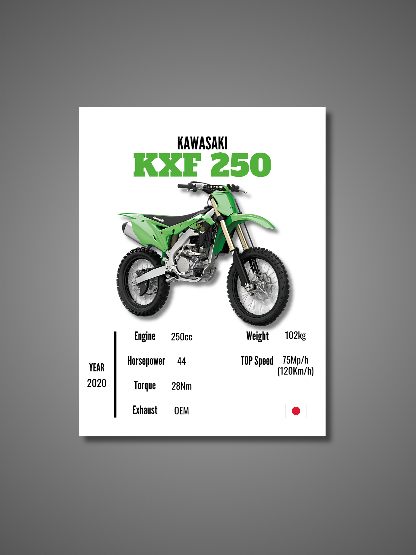 Kawasaki KXF 250 - Wall Poster