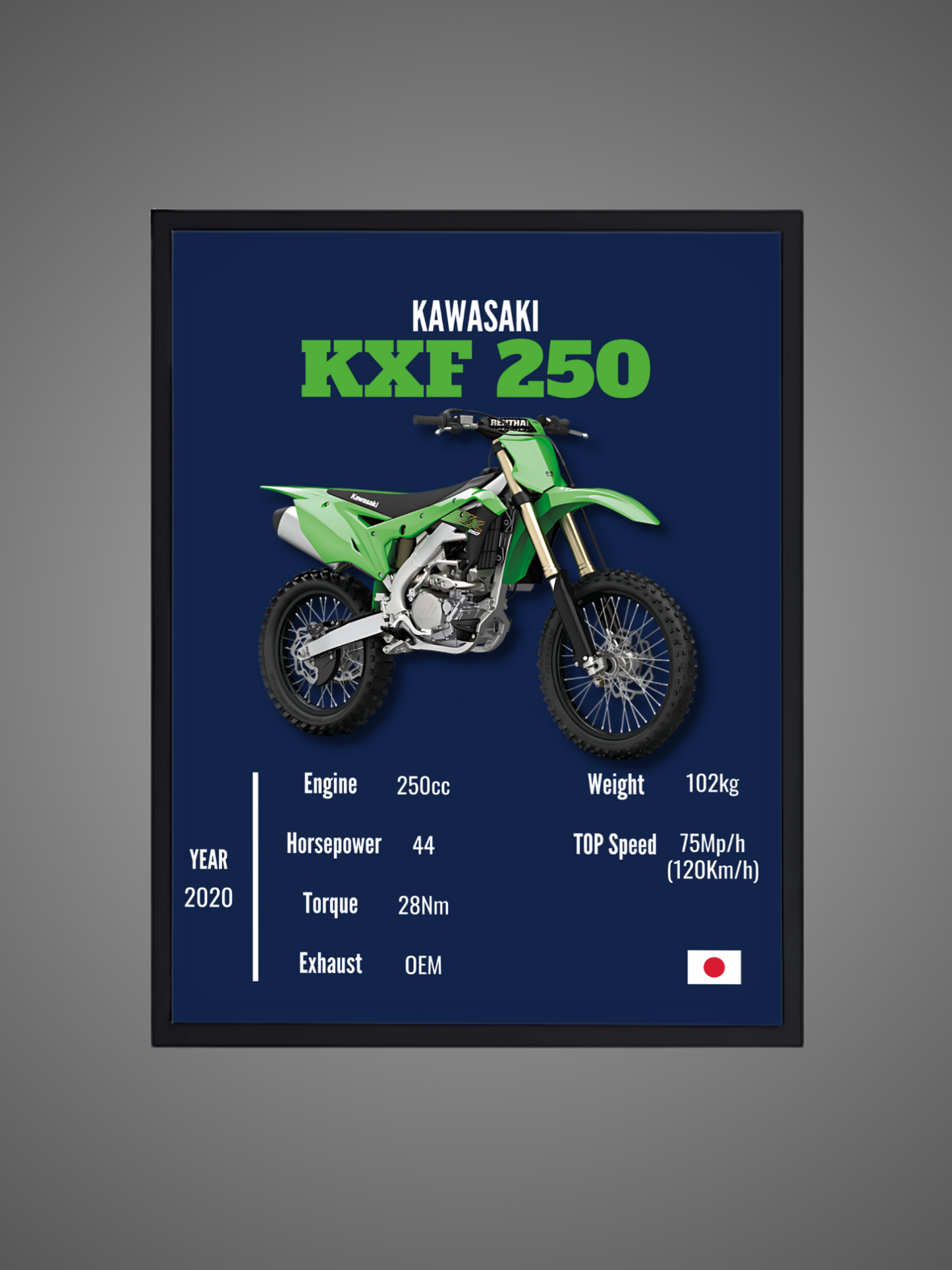 Kawasaki KXF 250 - Wall Poster
